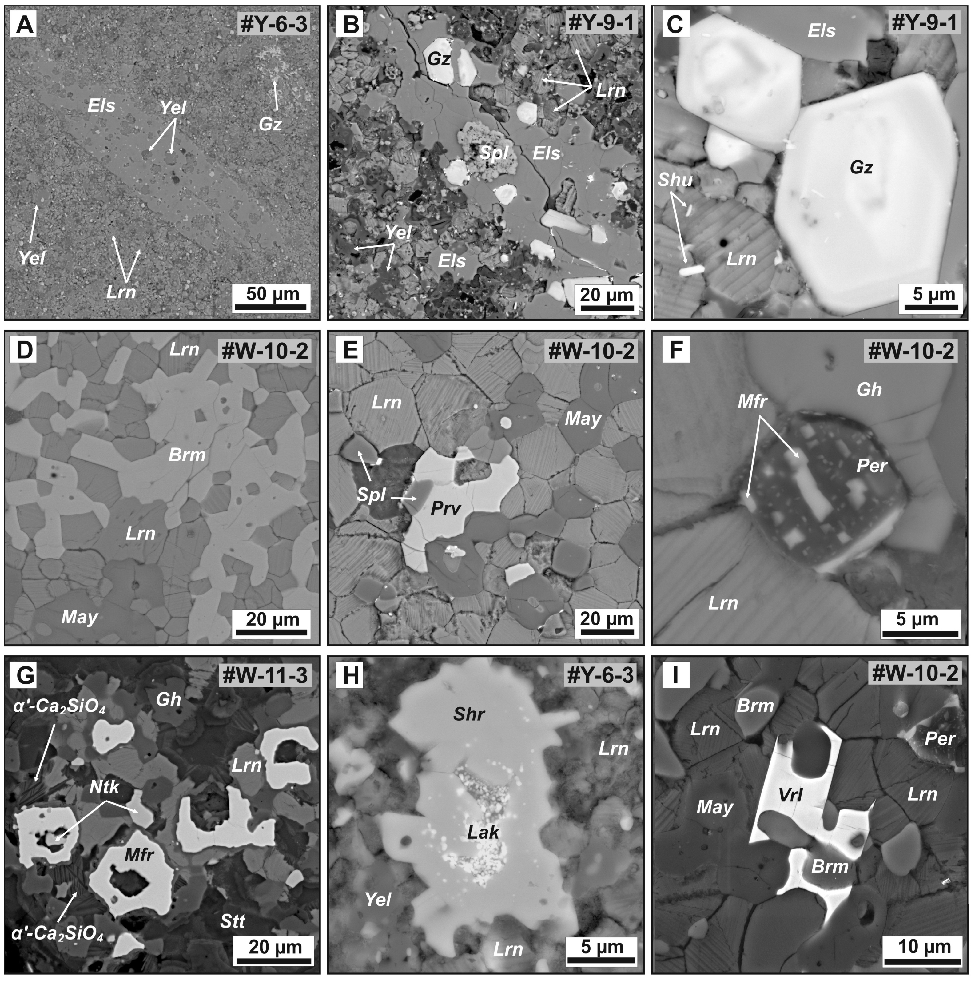 Minerals 09 00465 g008