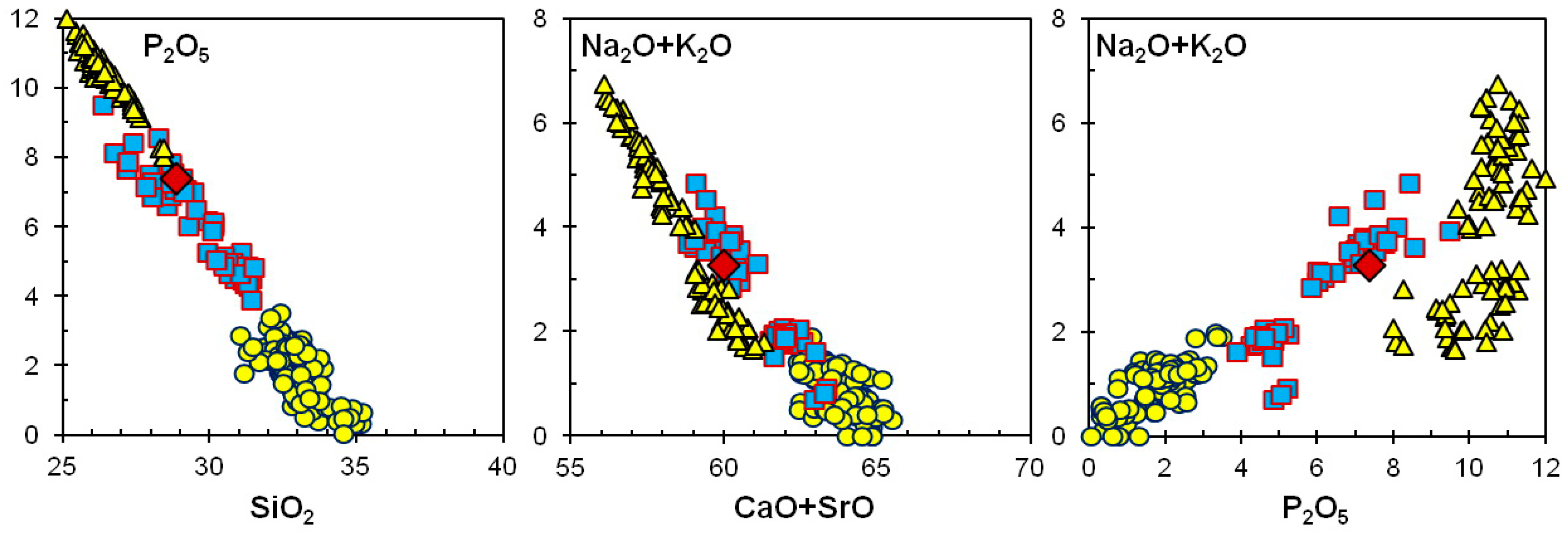 Minerals 09 00465 g010