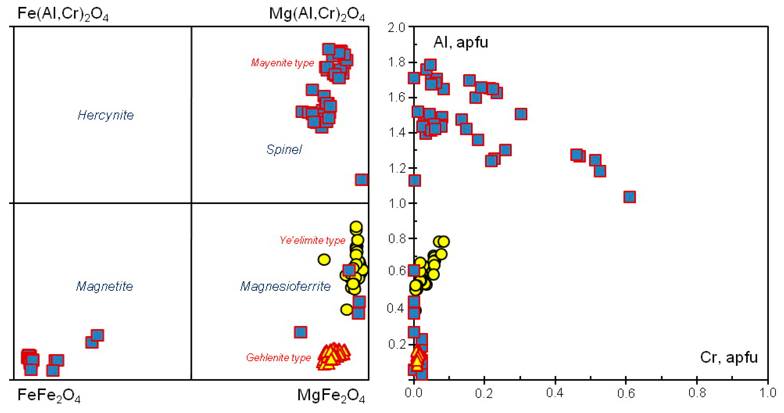Minerals 09 00465 g015