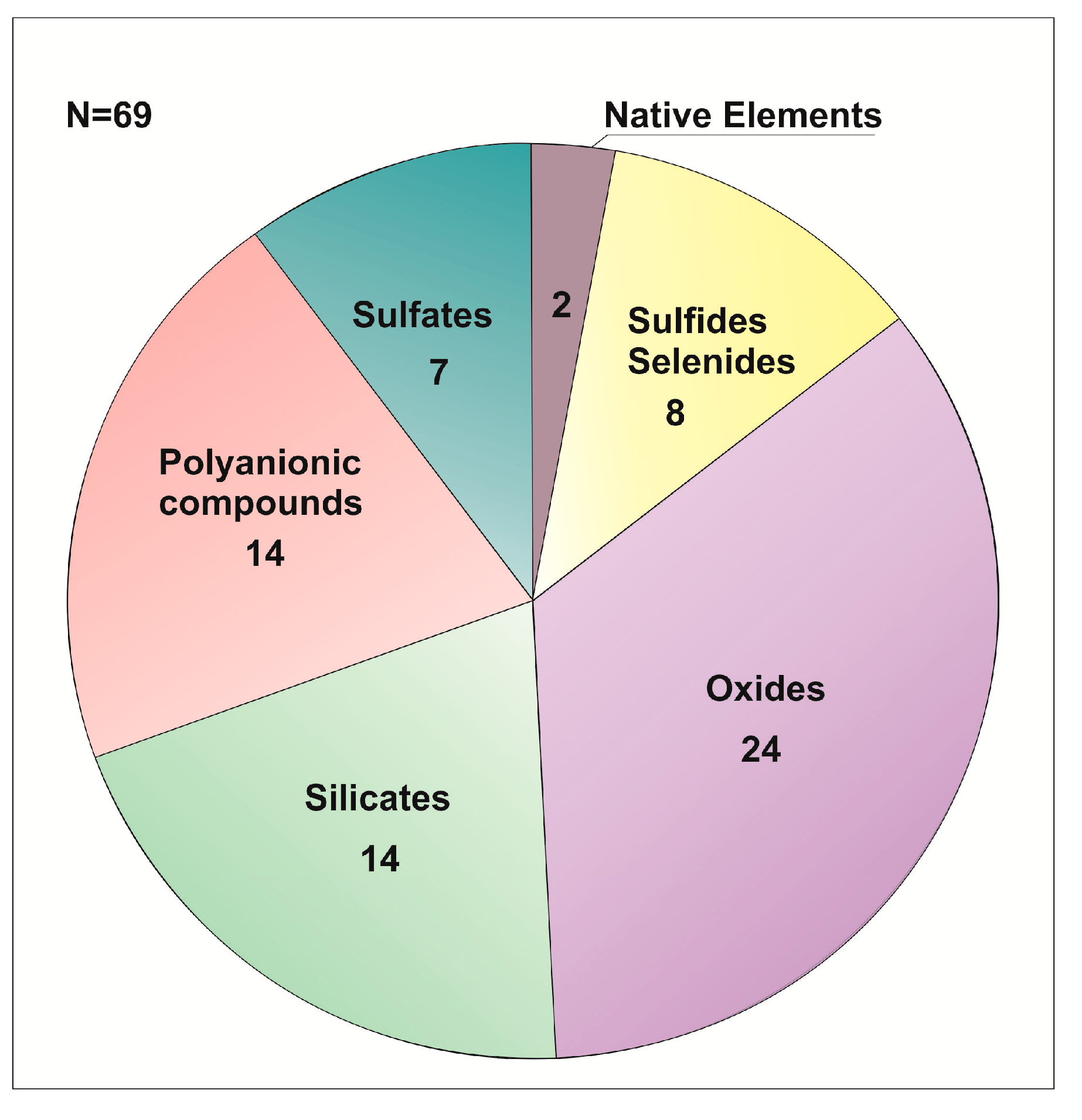 Minerals 09 00465 g016