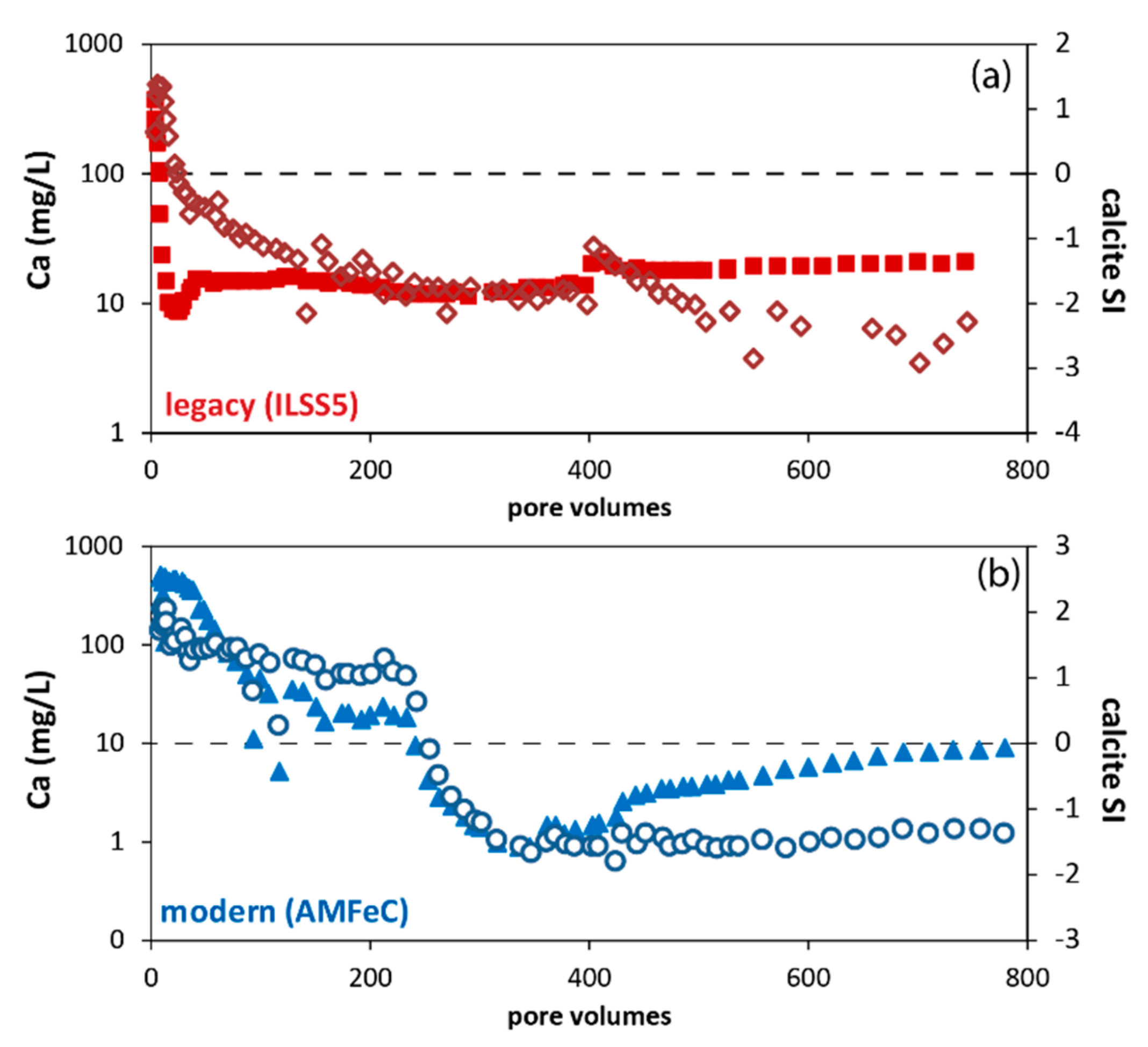 Minerals 09 00468 g006