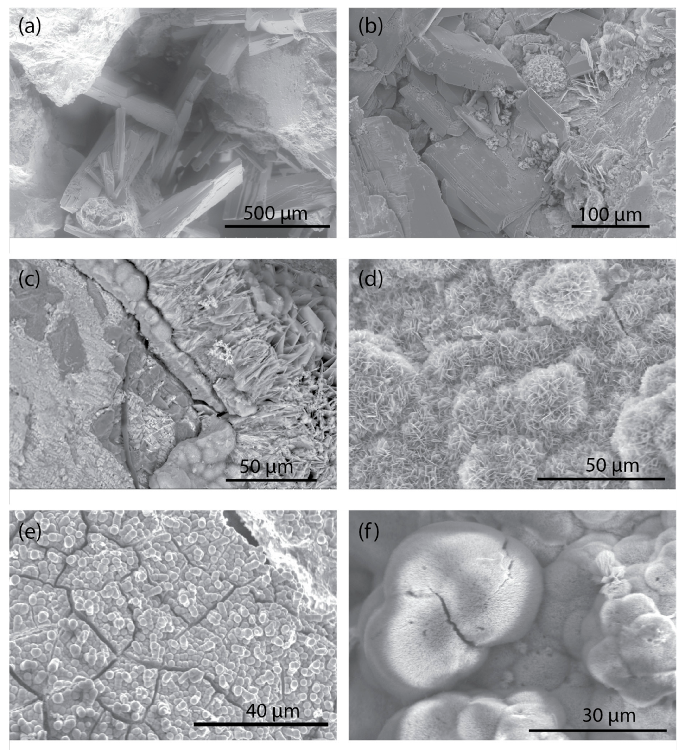 Minerals 09 00468 g007