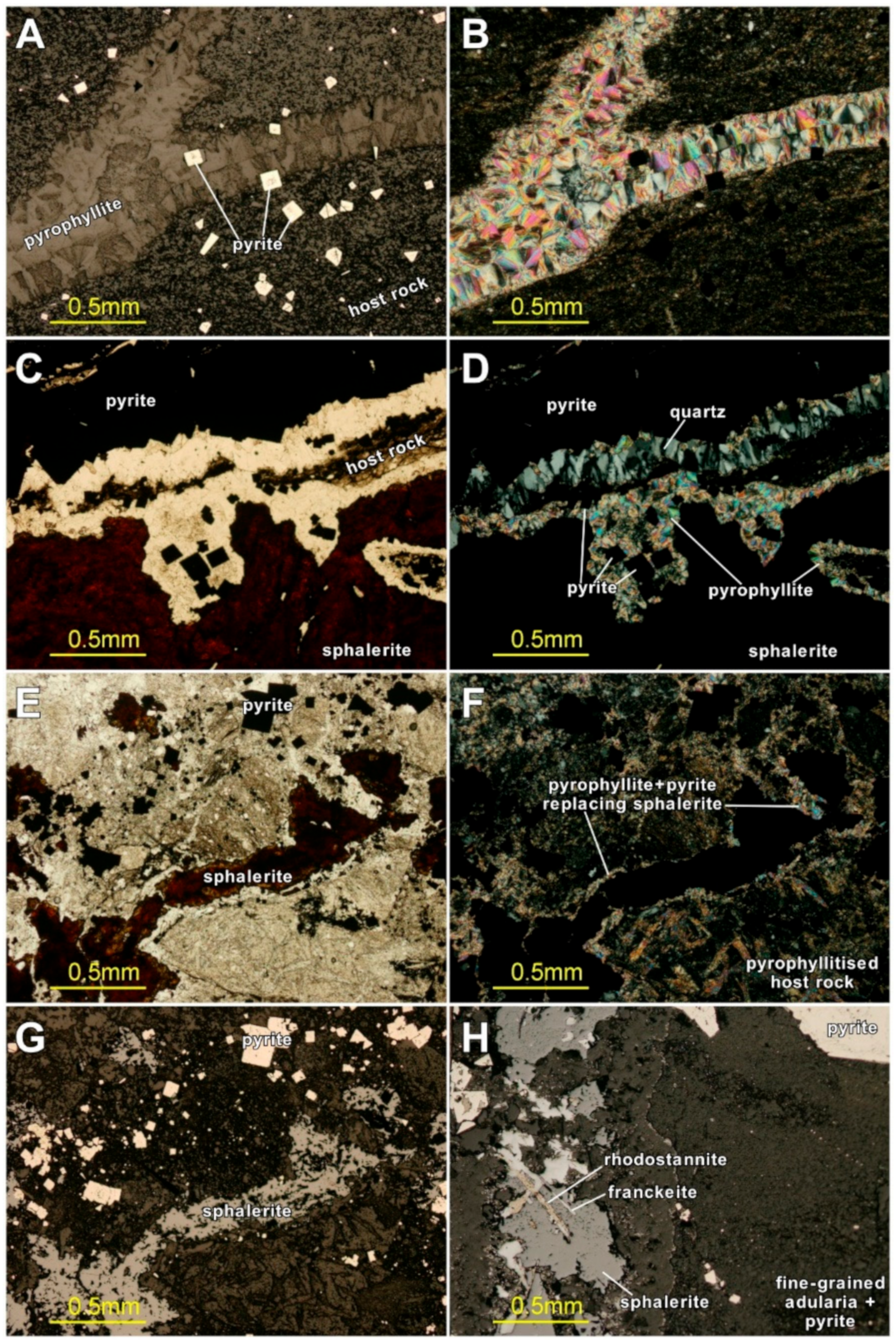 Minerals 09 00472 g003