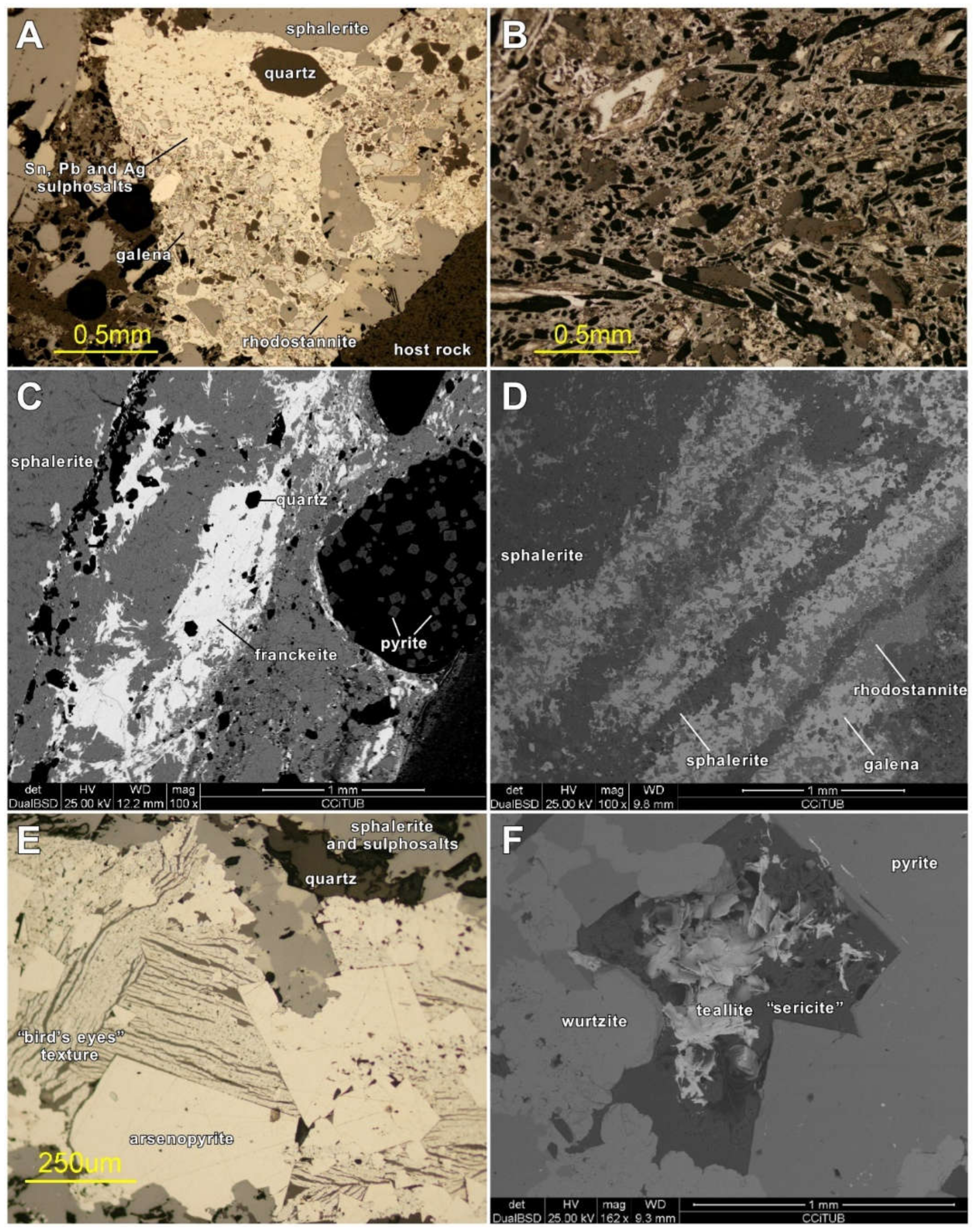 Minerals 09 00472 g004
