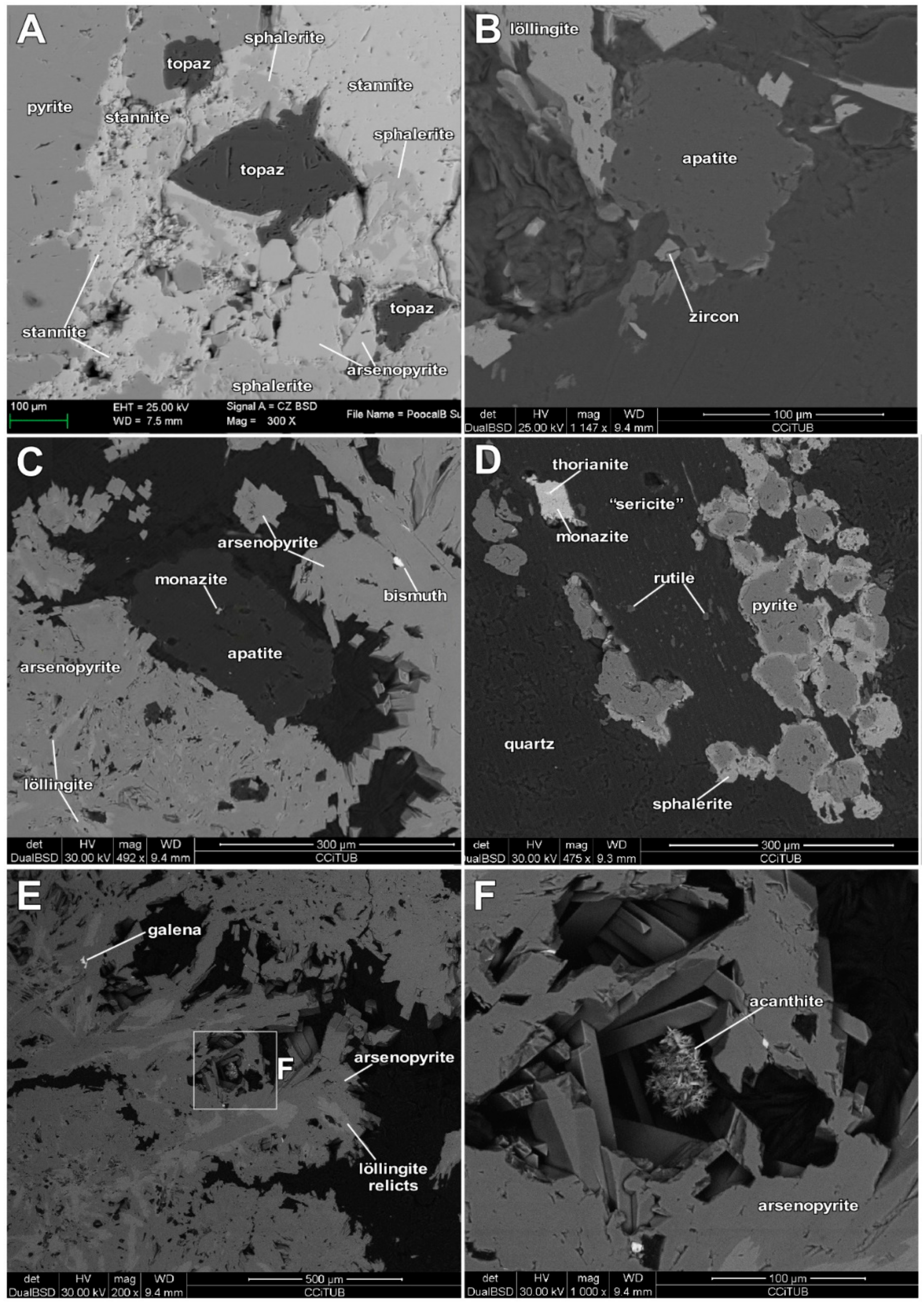 Minerals 09 00472 g005