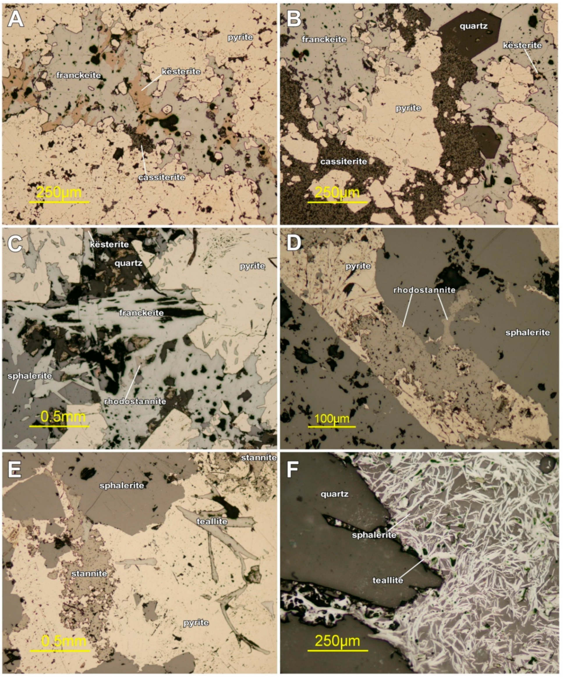 Minerals 09 00472 g006