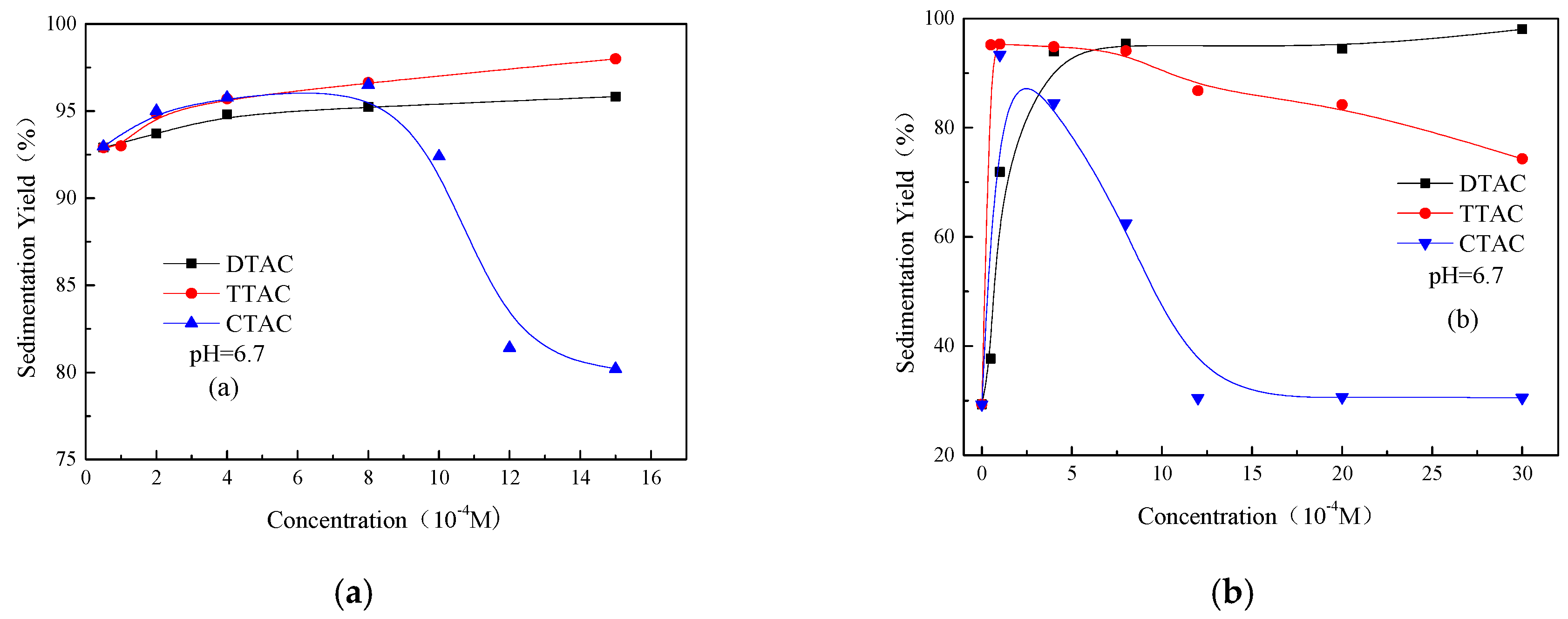 Minerals 09 00473 g003
