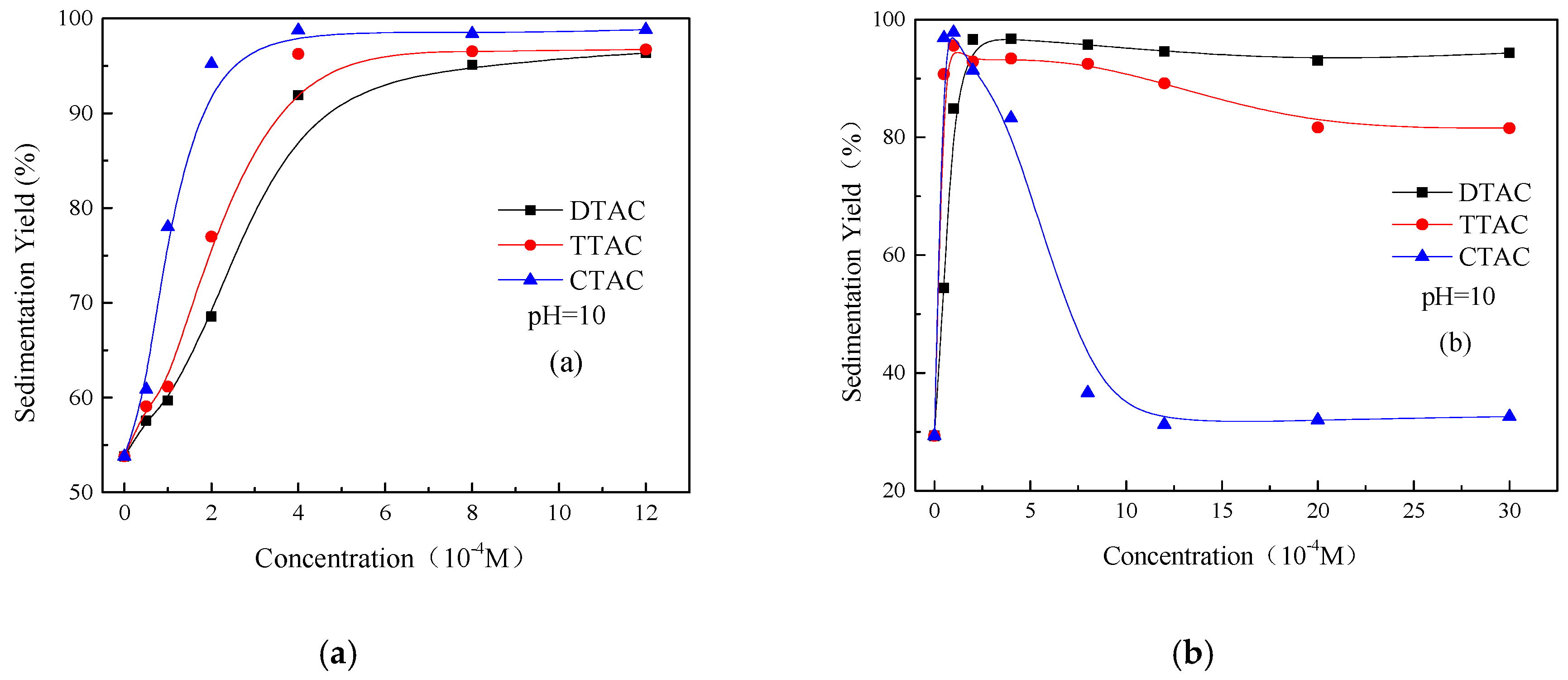 Minerals 09 00473 g004
