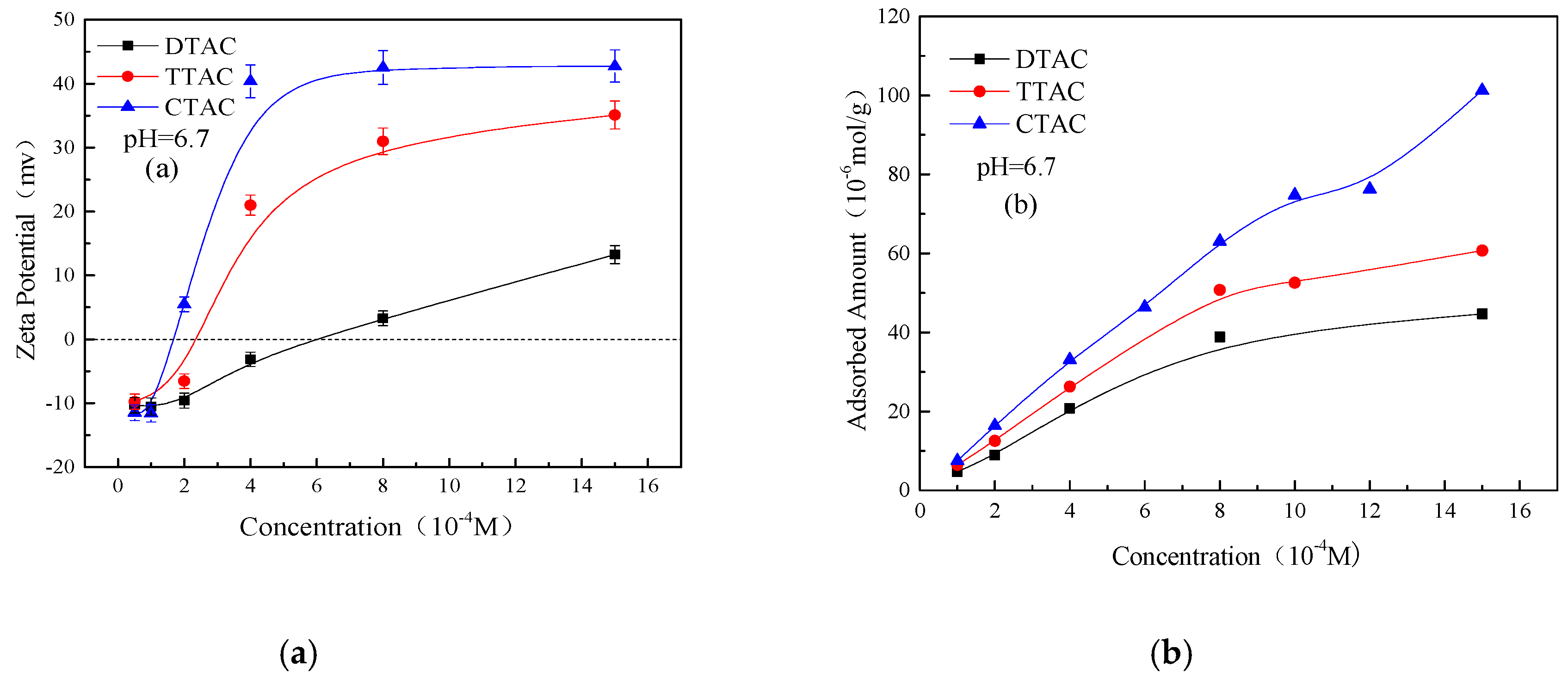 Minerals 09 00473 g005
