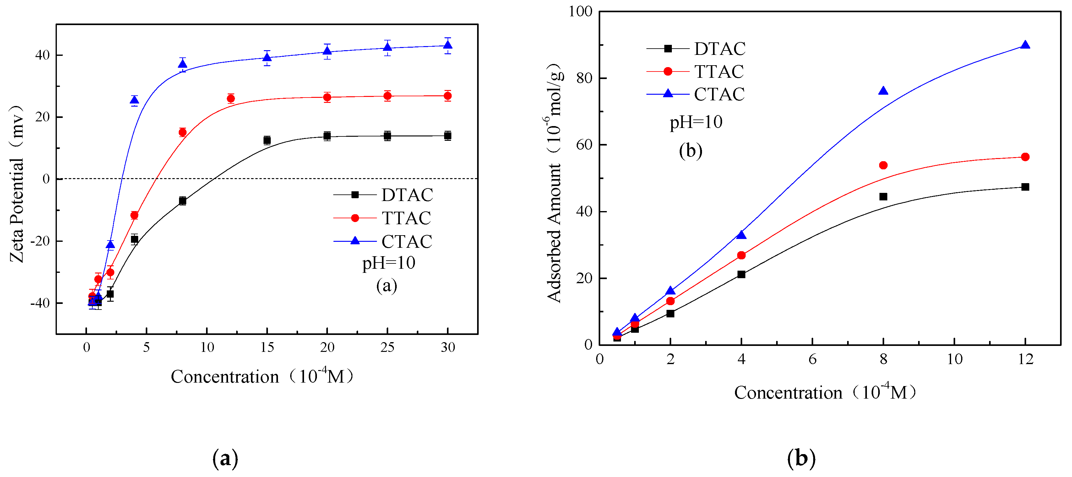 Minerals 09 00473 g006
