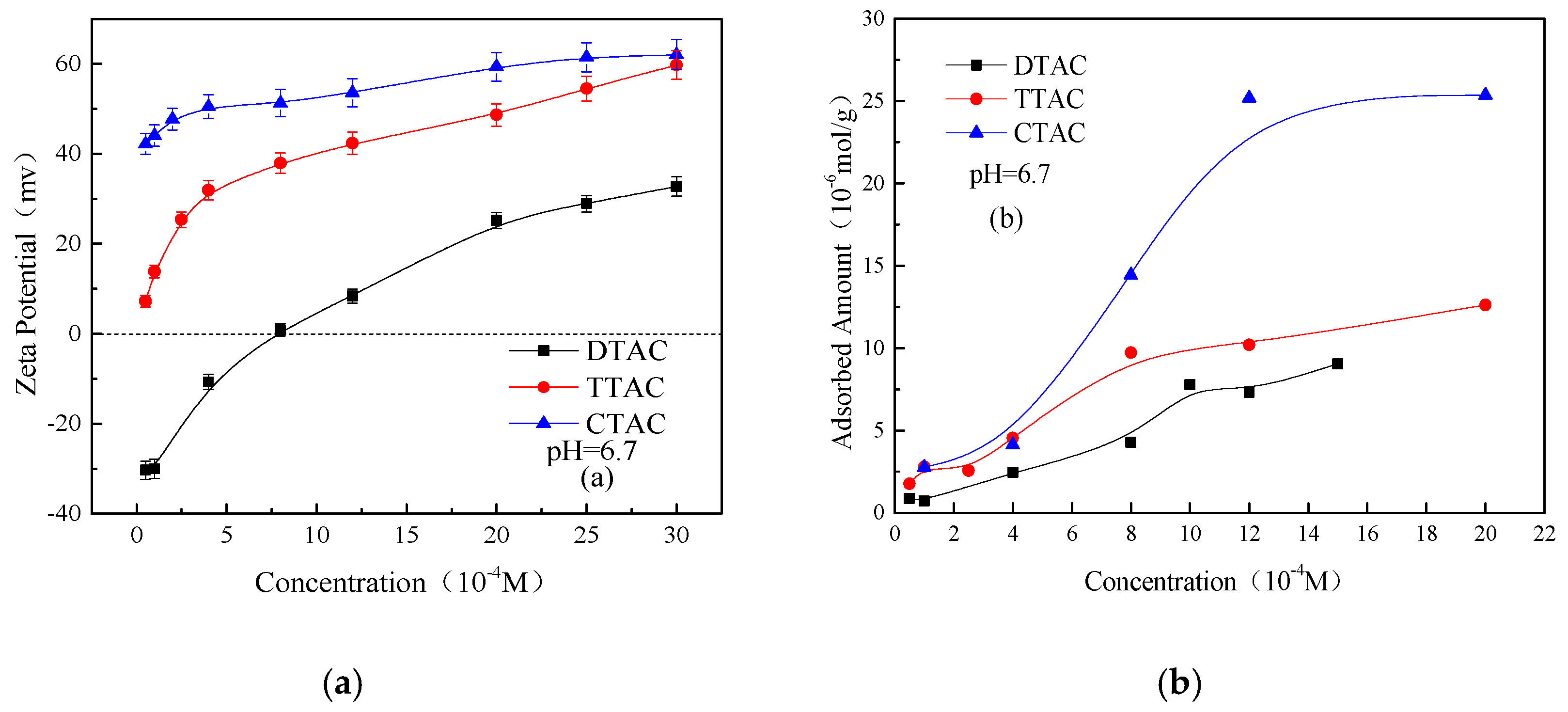 Minerals 09 00473 g007