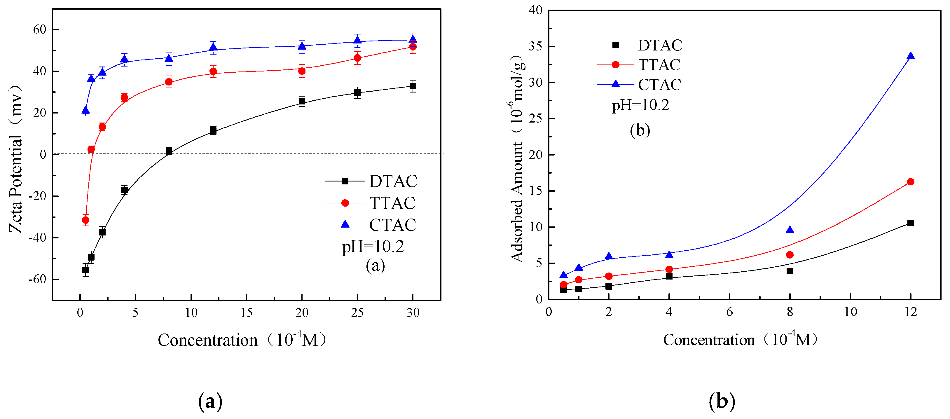 Minerals 09 00473 g008