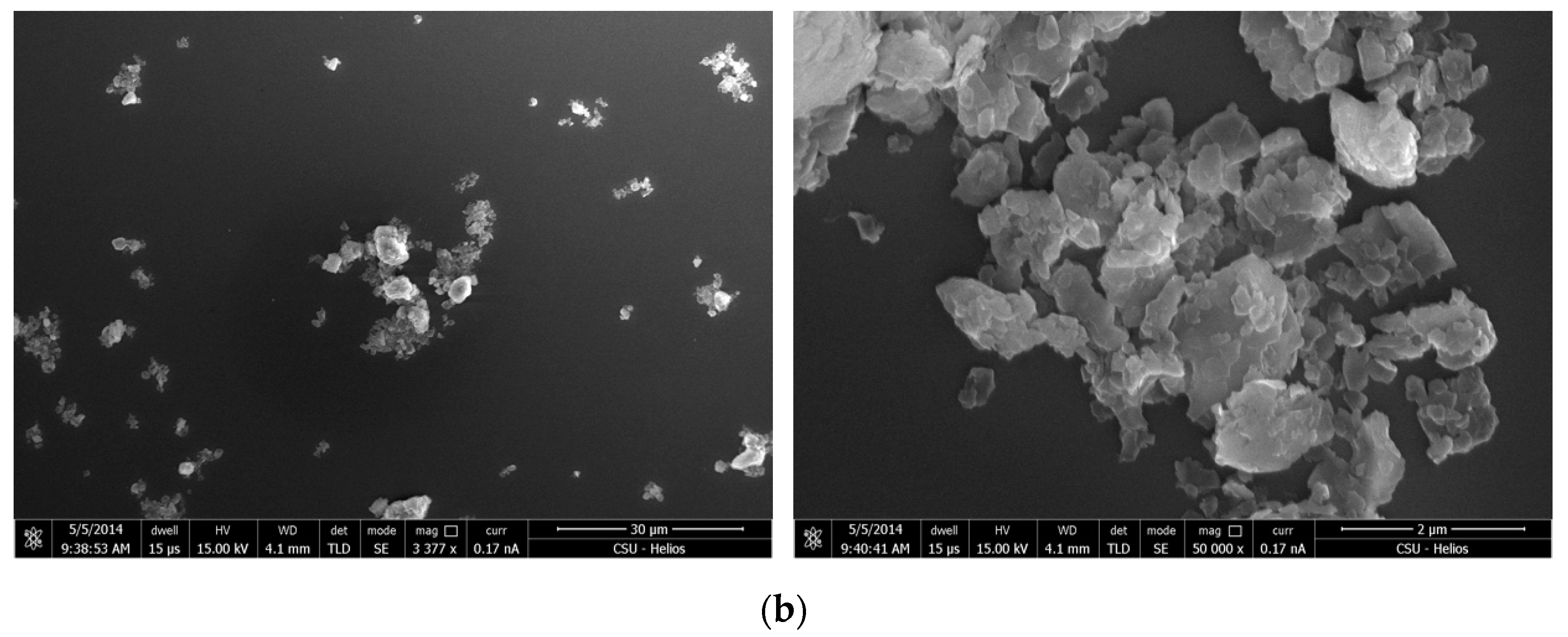 Minerals 09 00473 g009b