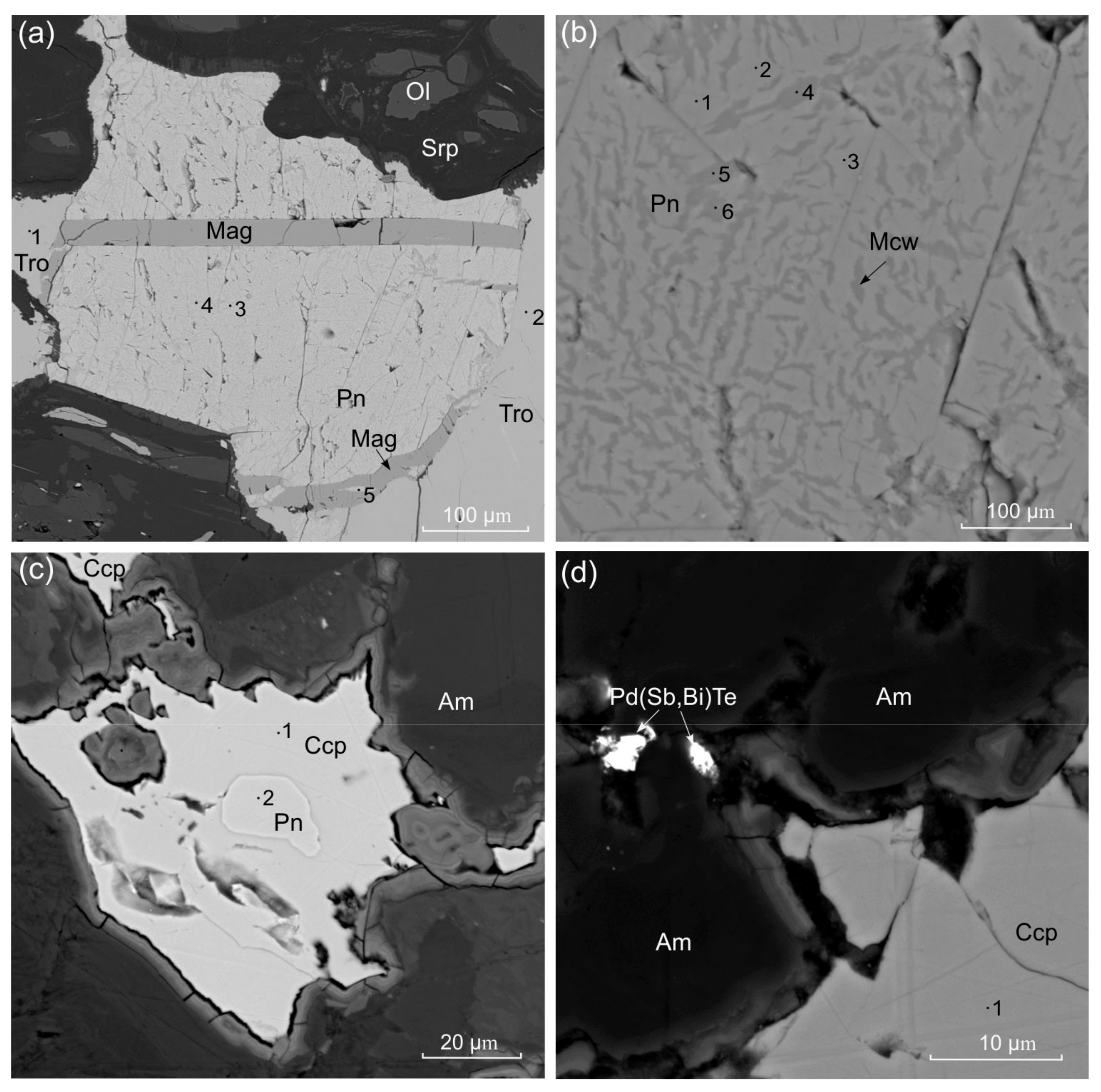 Minerals 09 00479 g002 Minerals 09 00479 g002