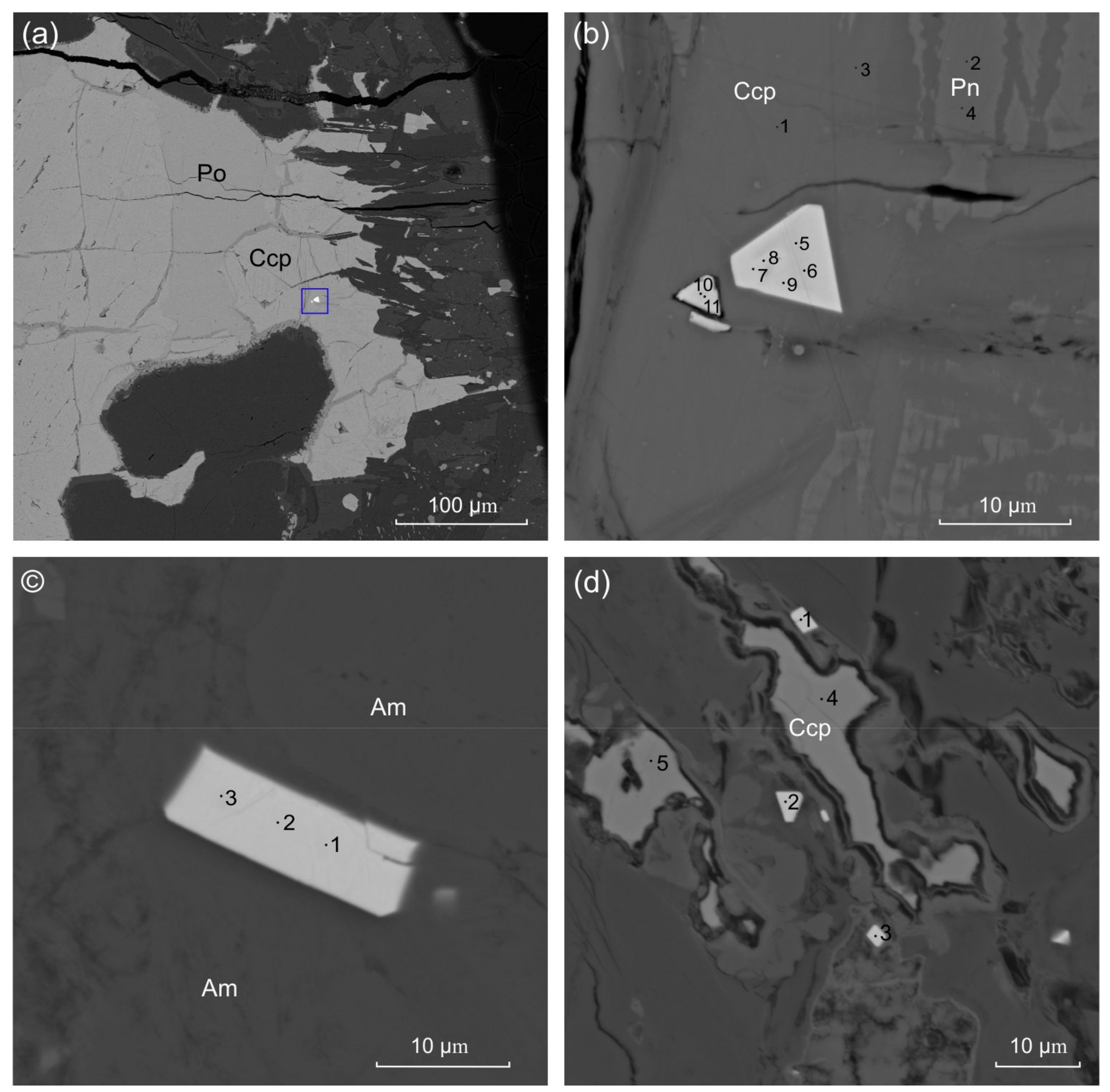 Minerals 09 00479 g003 Minerals 09 00479 g003