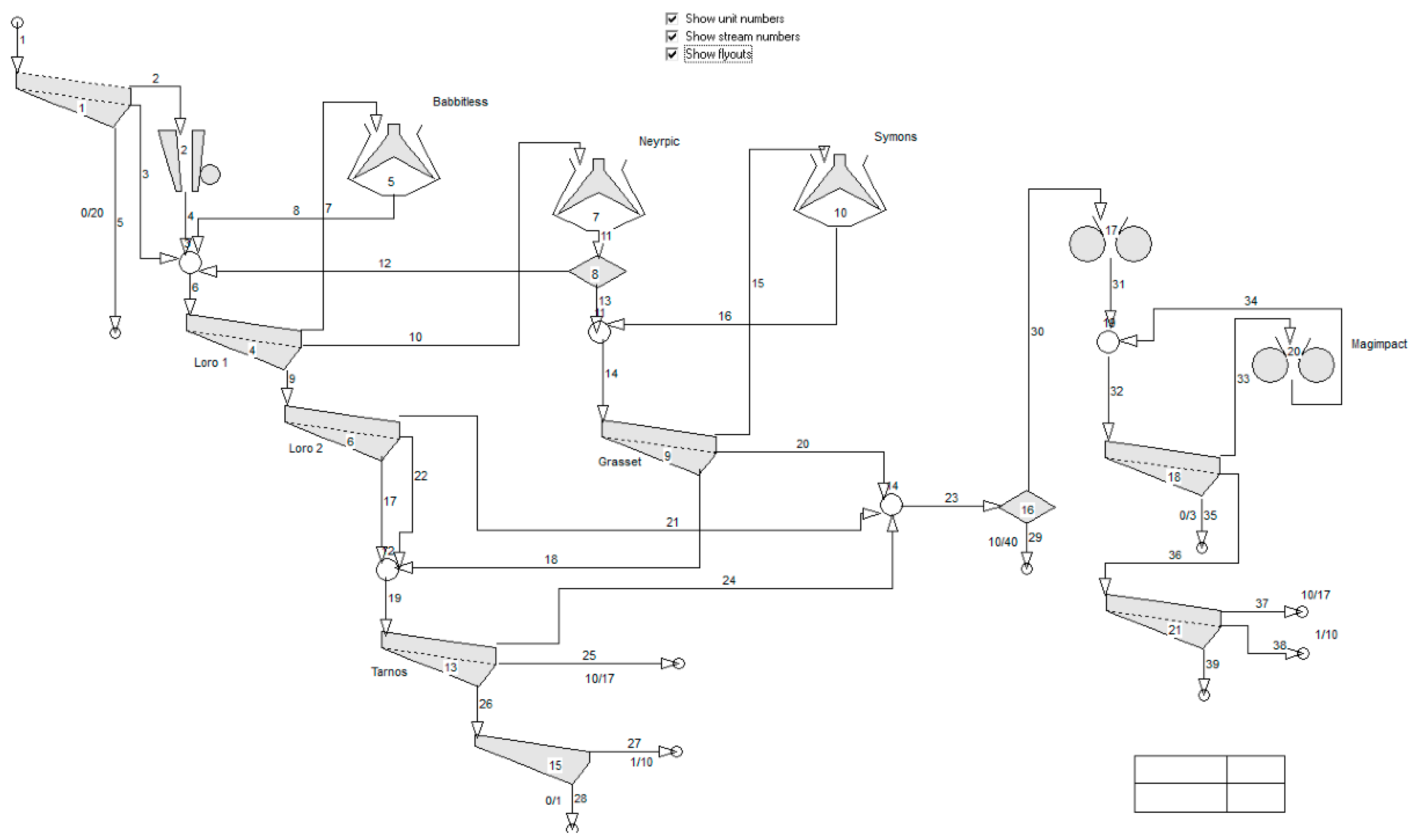 Minerals 09 00481 g001