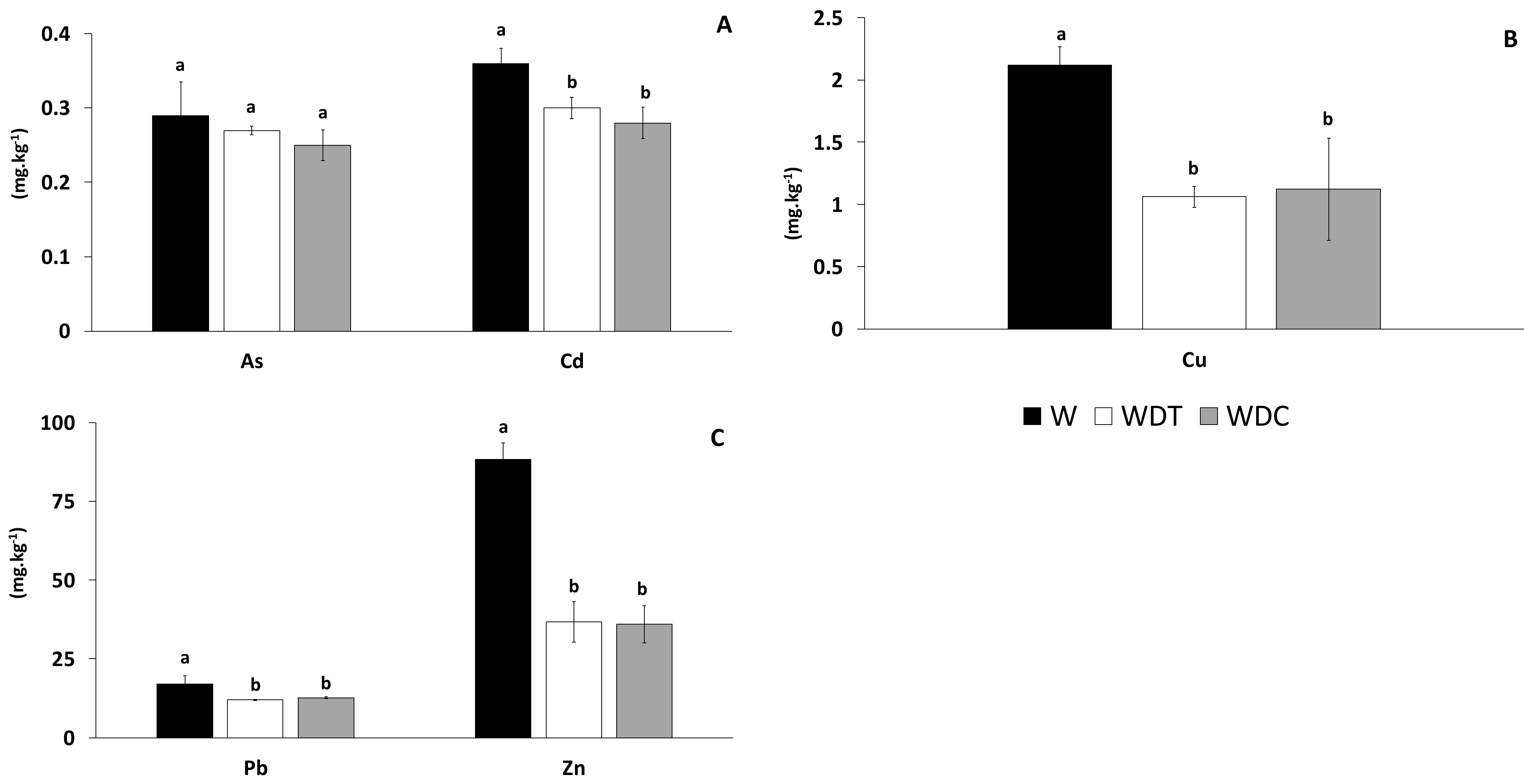 Minerals 09 00481 g004
