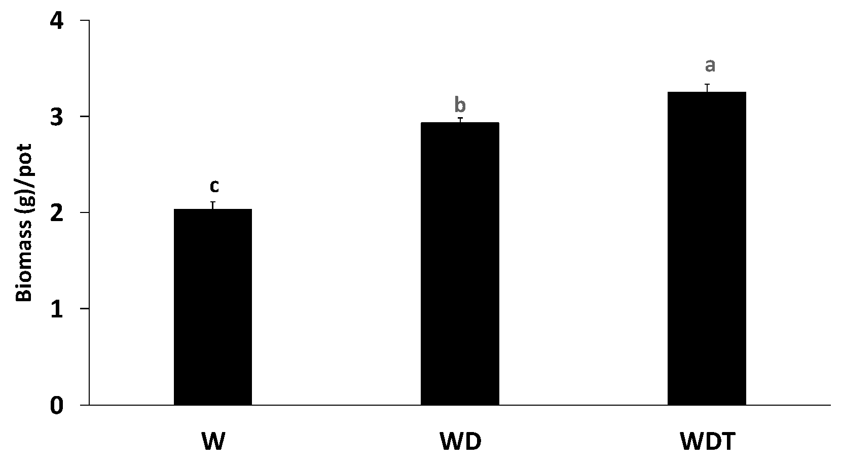 Minerals 09 00481 g005