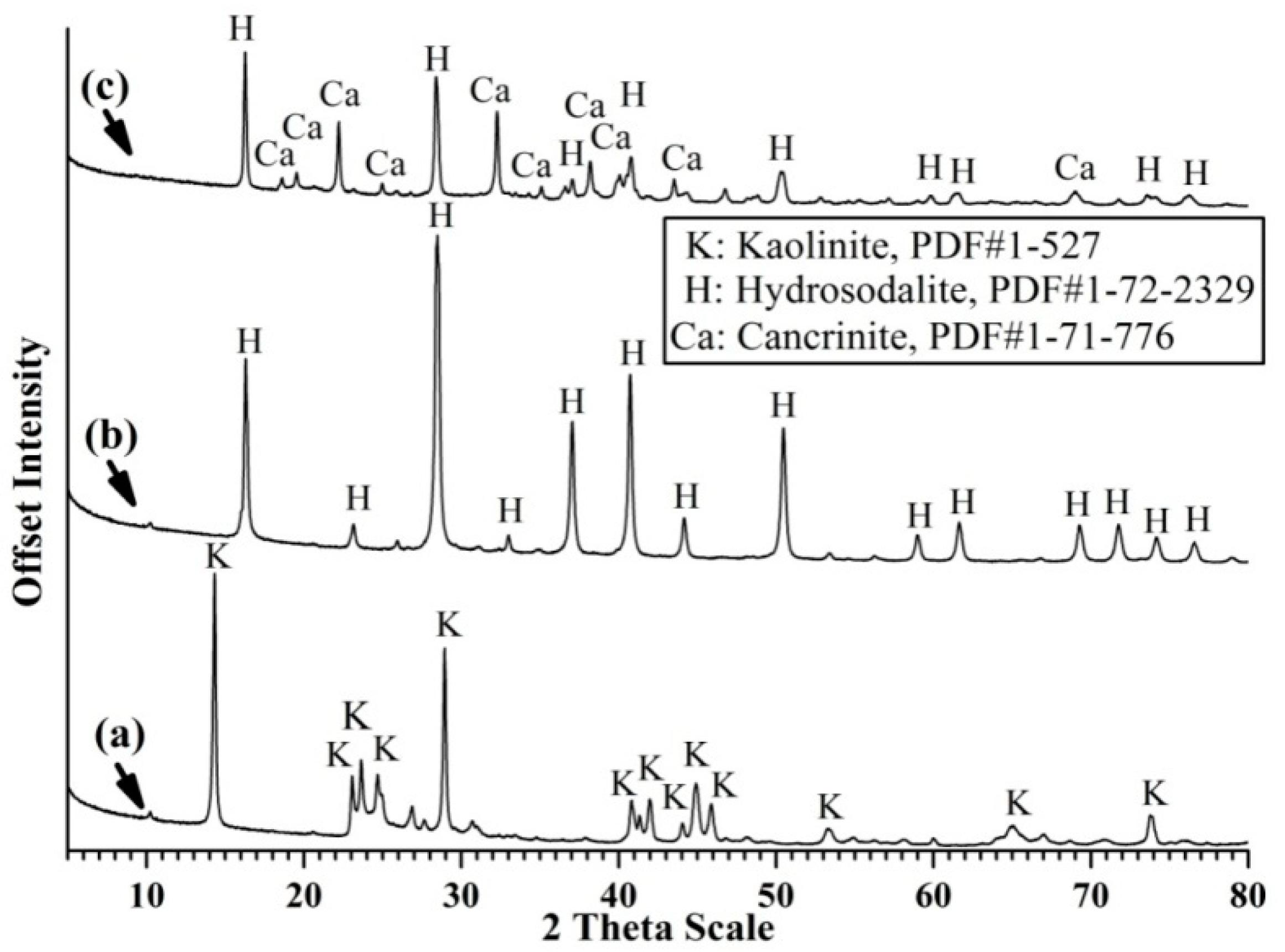 Minerals 09 00484 g001