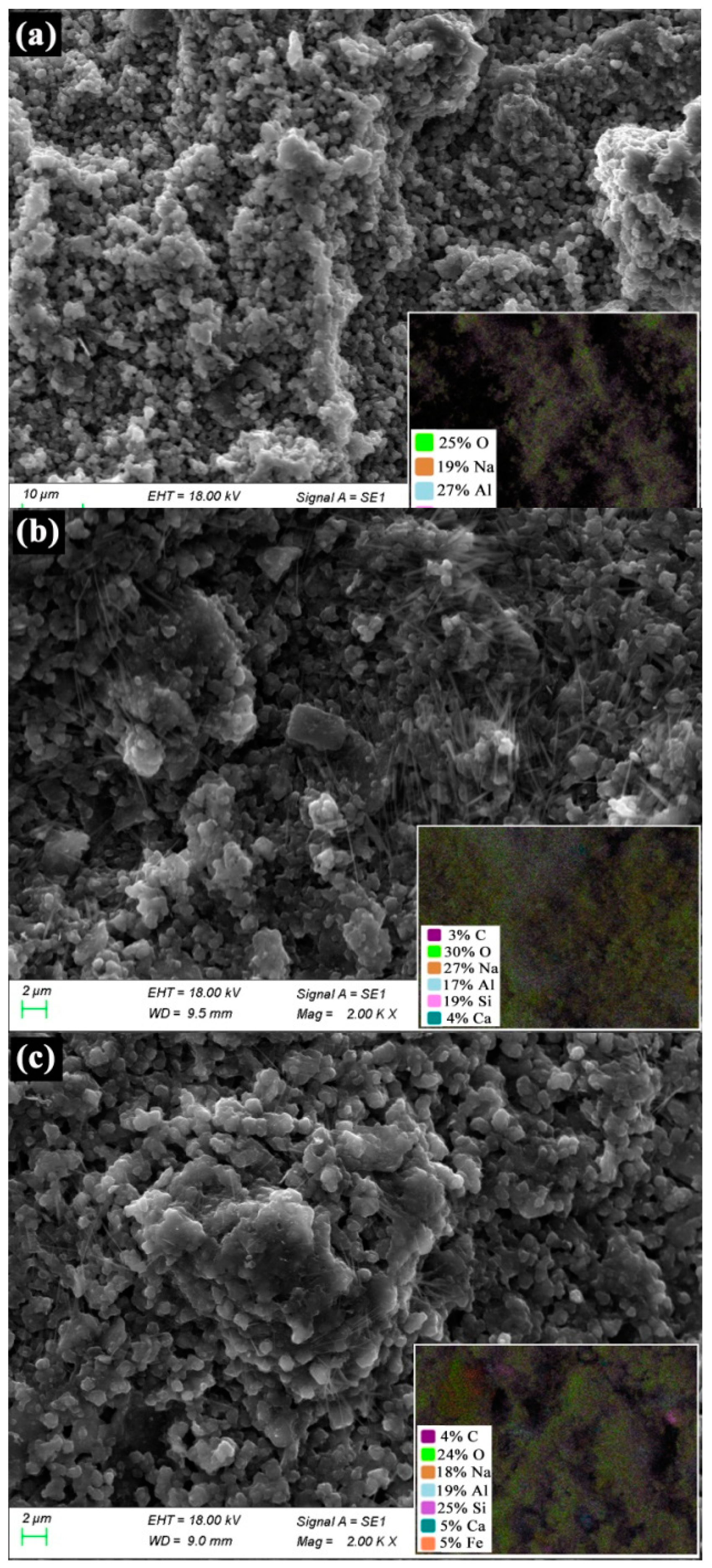 Minerals 09 00484 g003