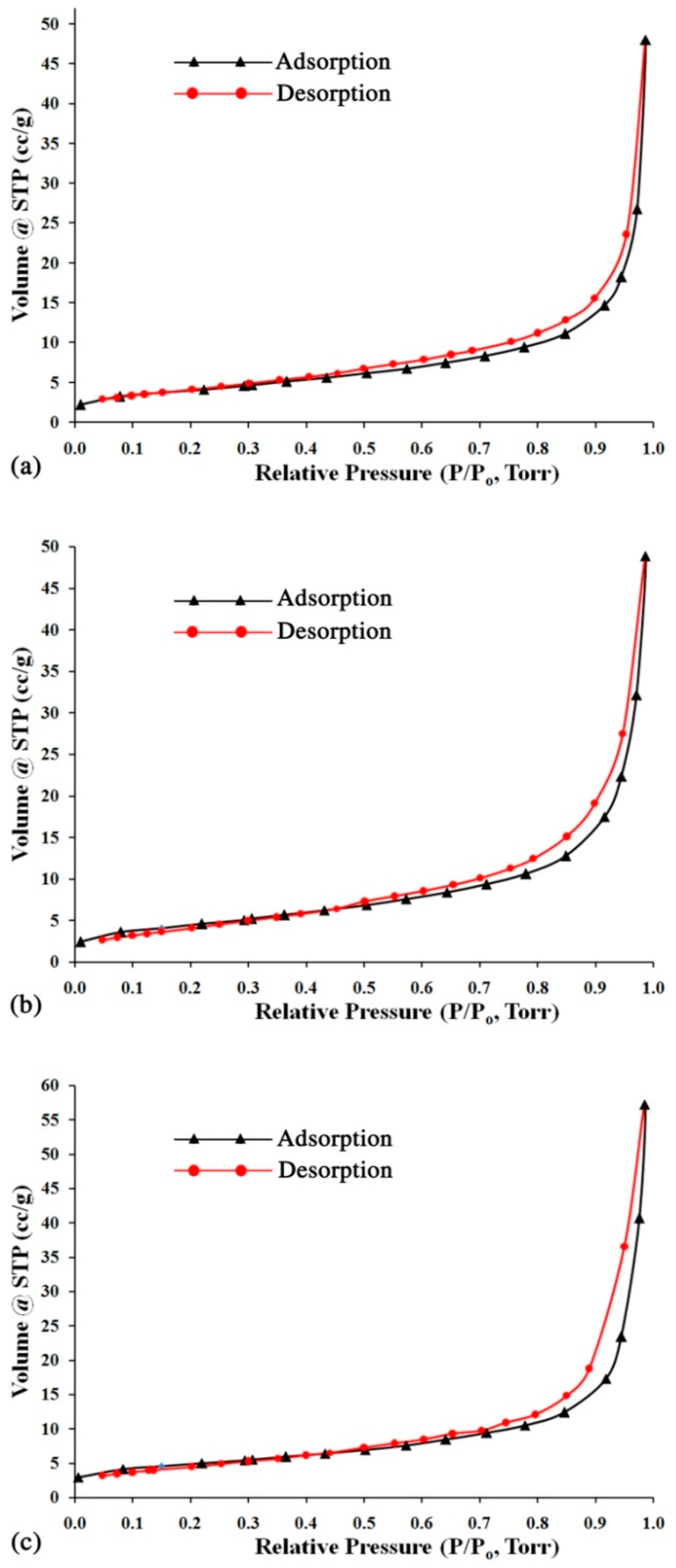 Minerals 09 00484 g006