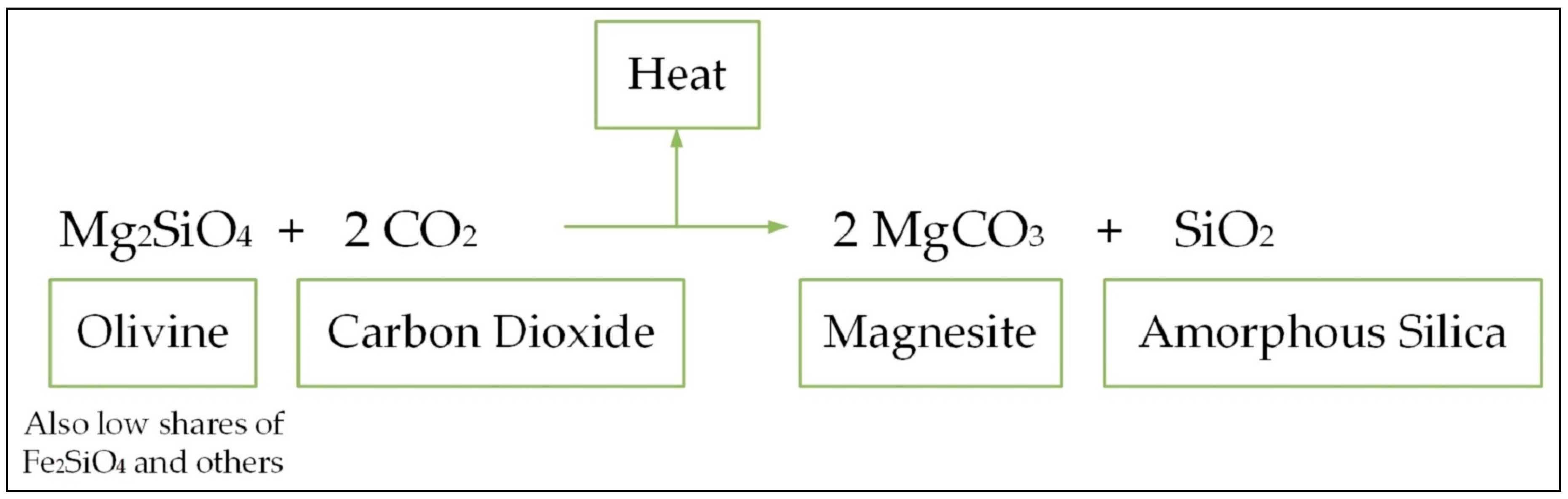Minerals 09 00485 g003