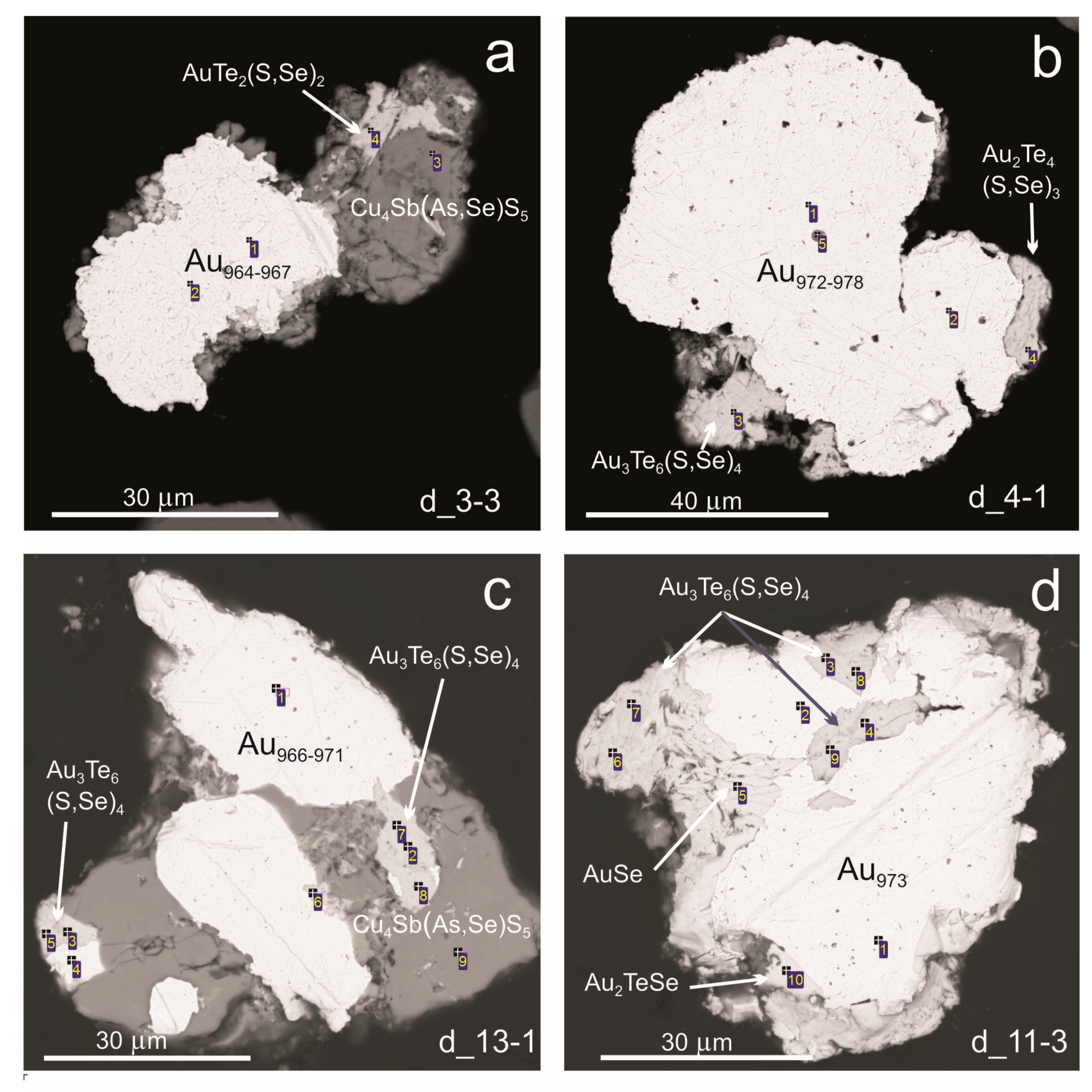 Minerals 09 00489 g002