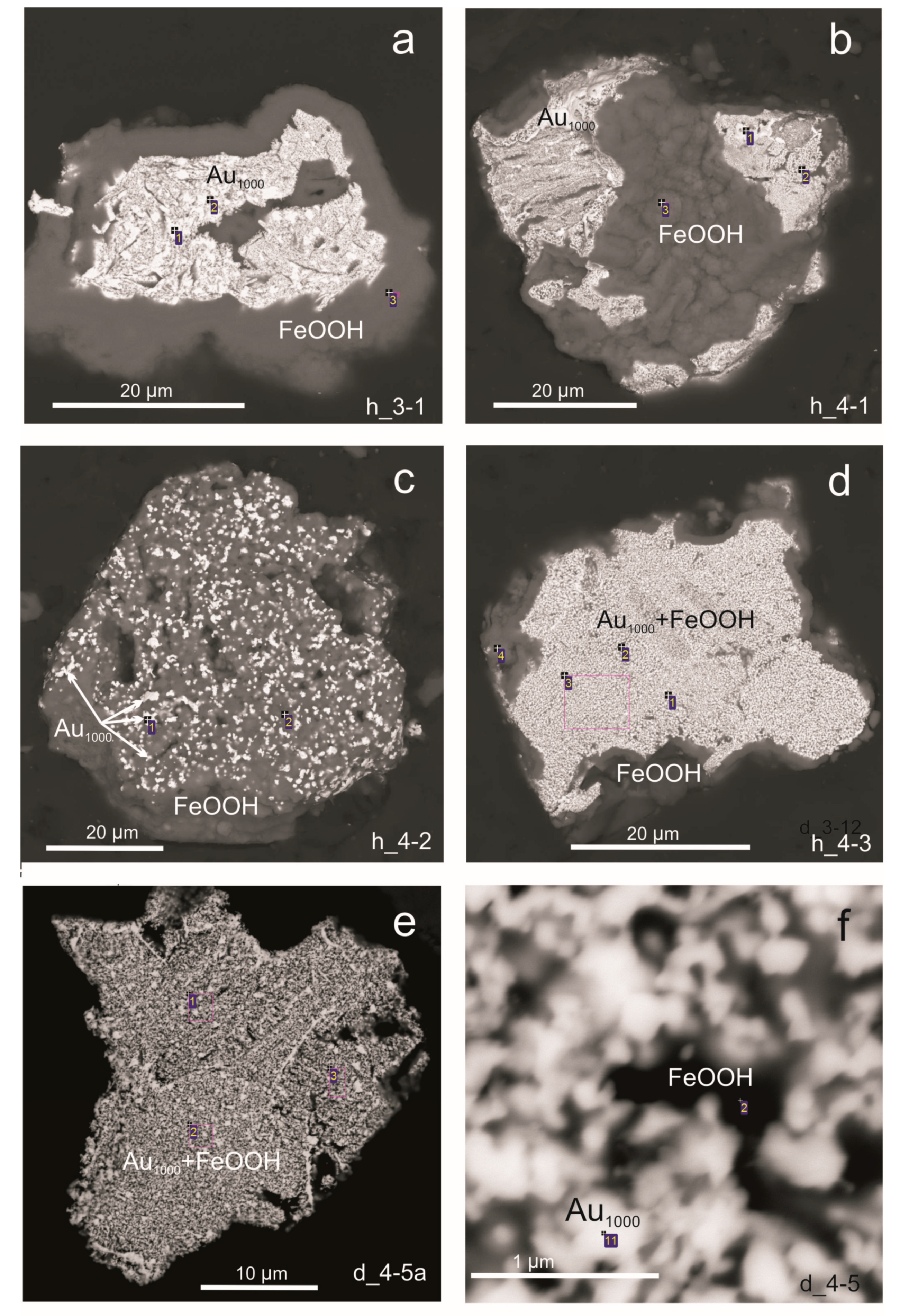 Minerals 09 00489 g006