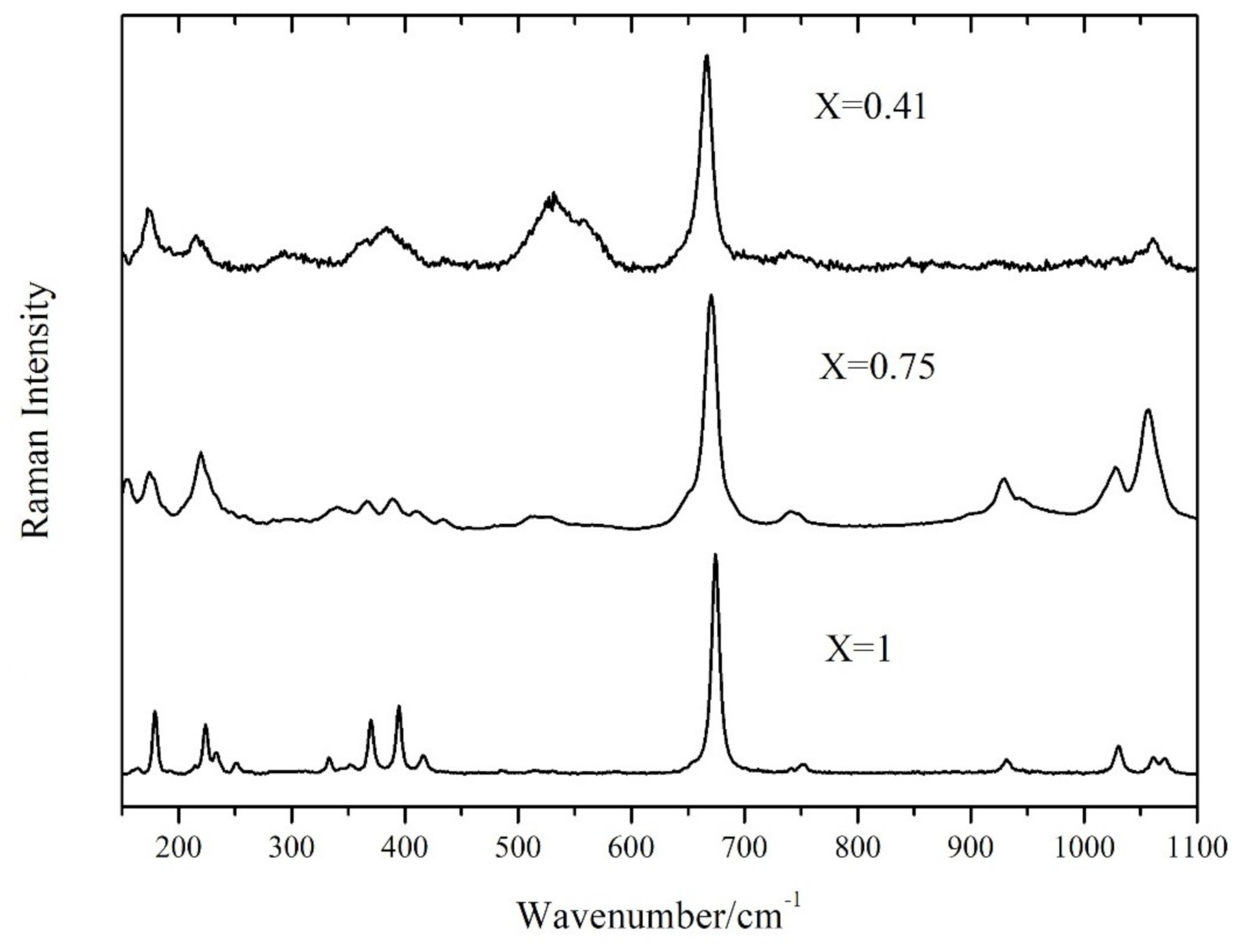 Minerals 09 00491 g001