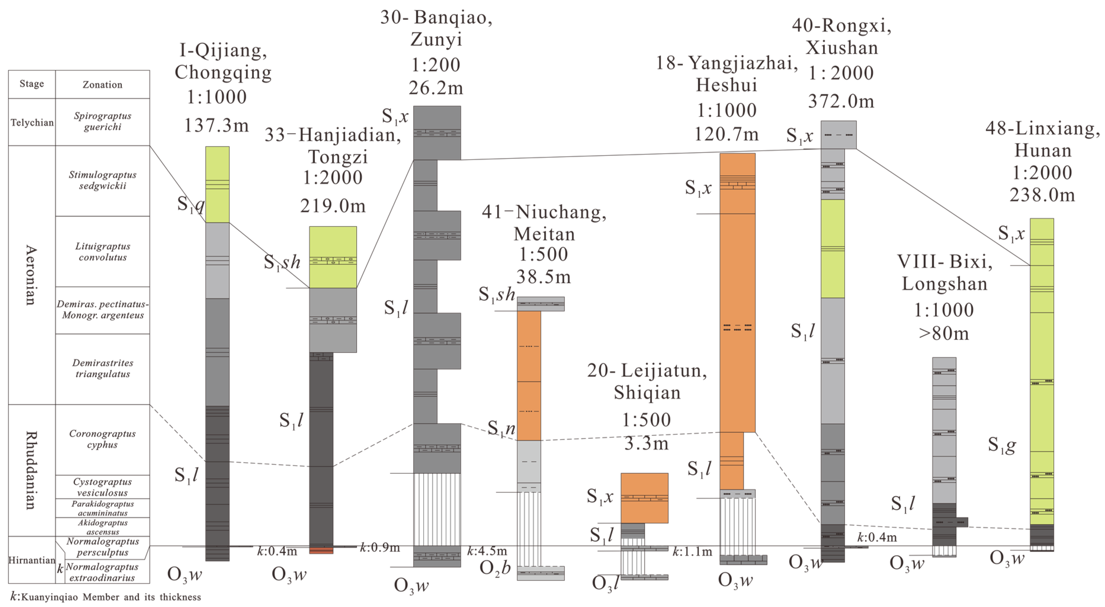 Minerals 09 00494 g005