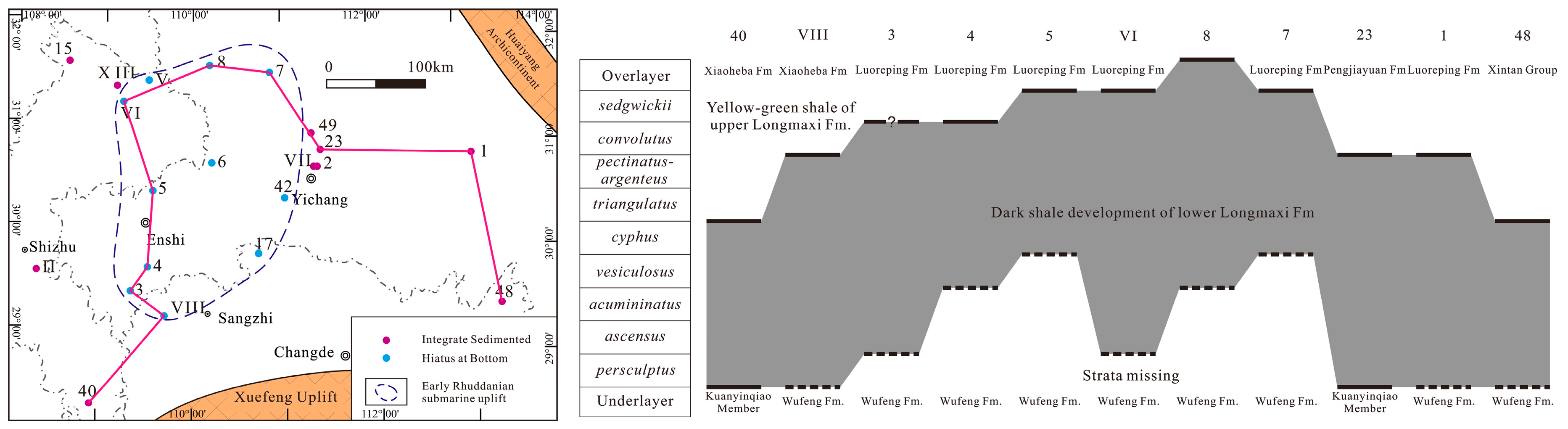Minerals 09 00494 g007