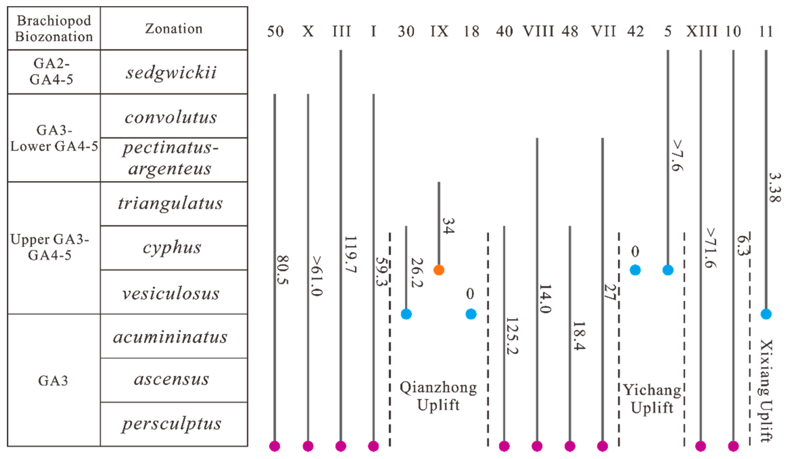 Minerals 09 00494 g010