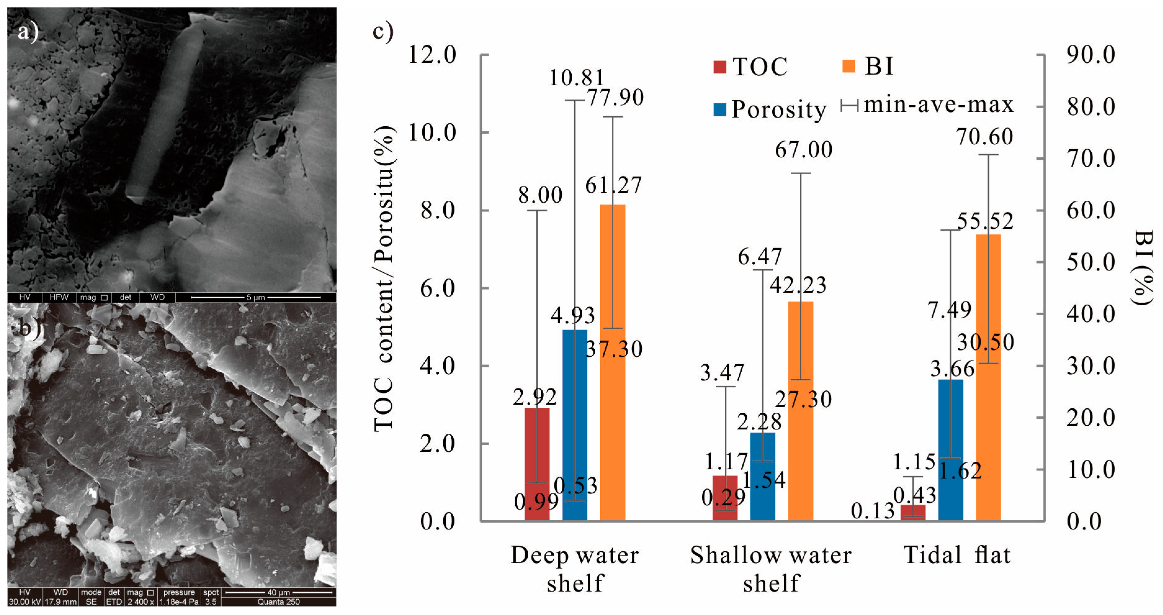Minerals 09 00494 g011