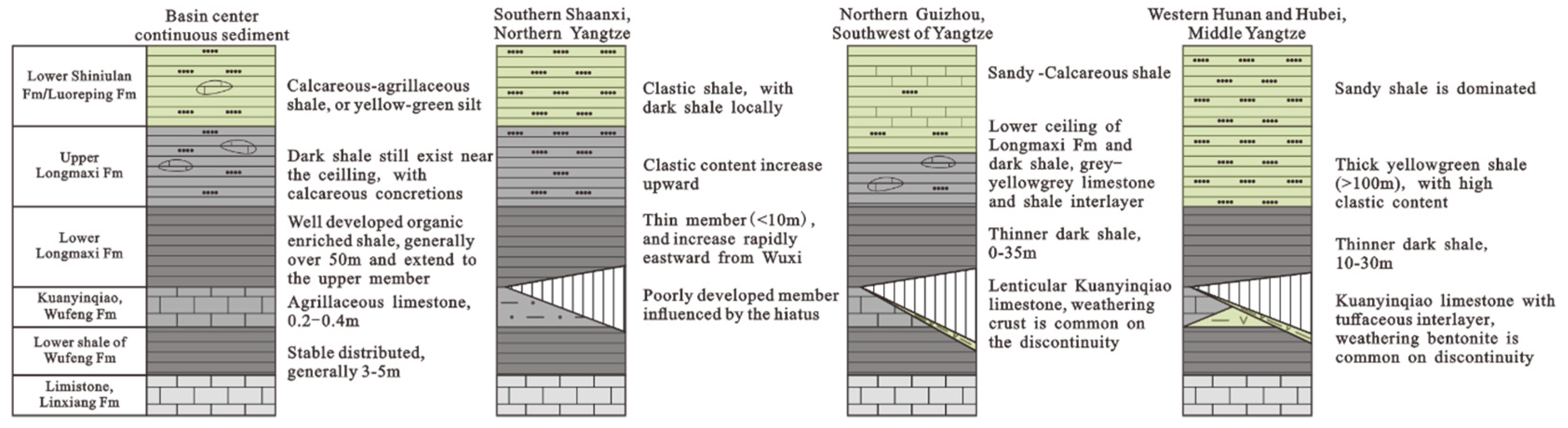 Minerals 09 00494 g012