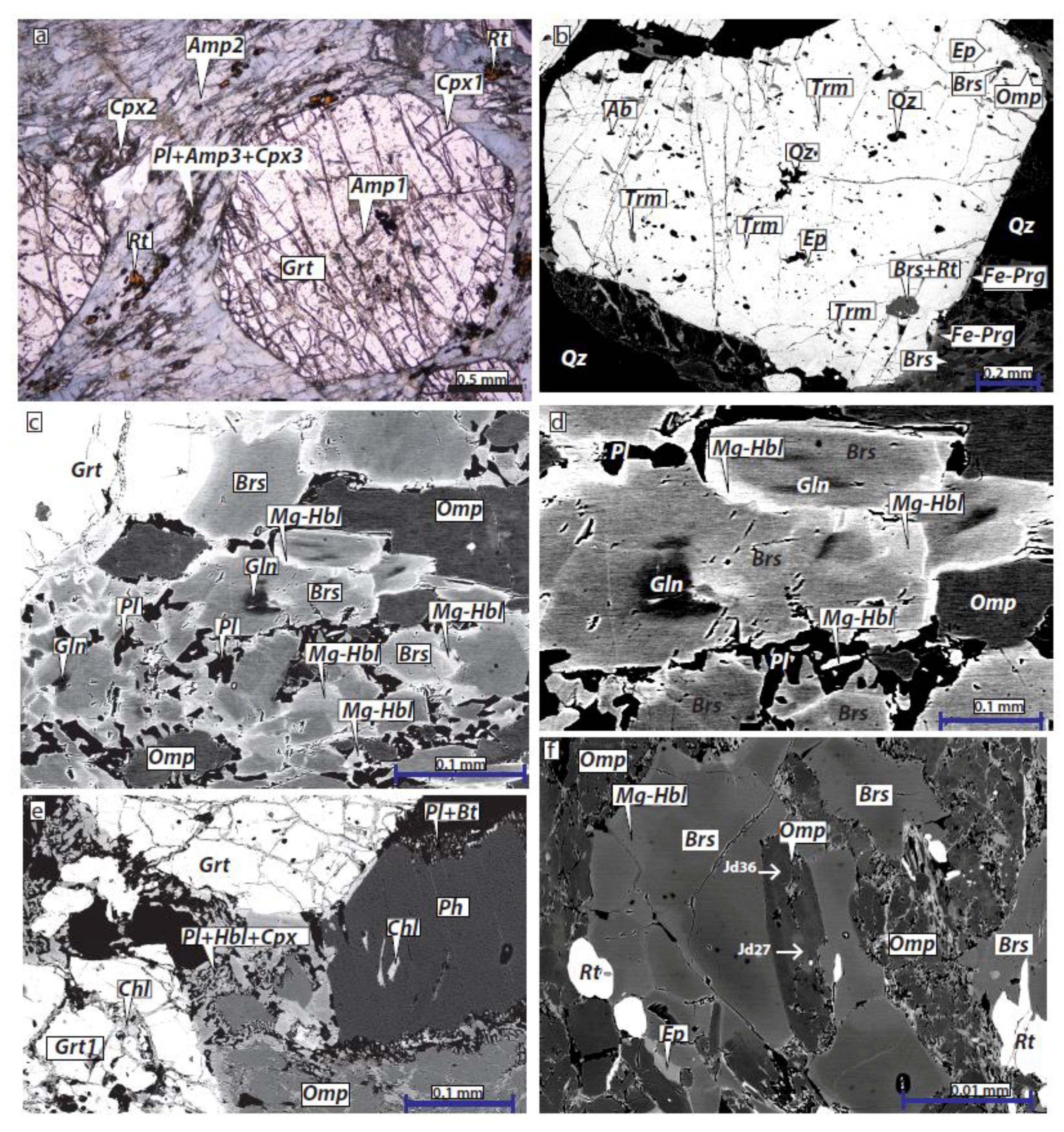 Minerals 09 00495 g004 Minerals 09 00495 g004