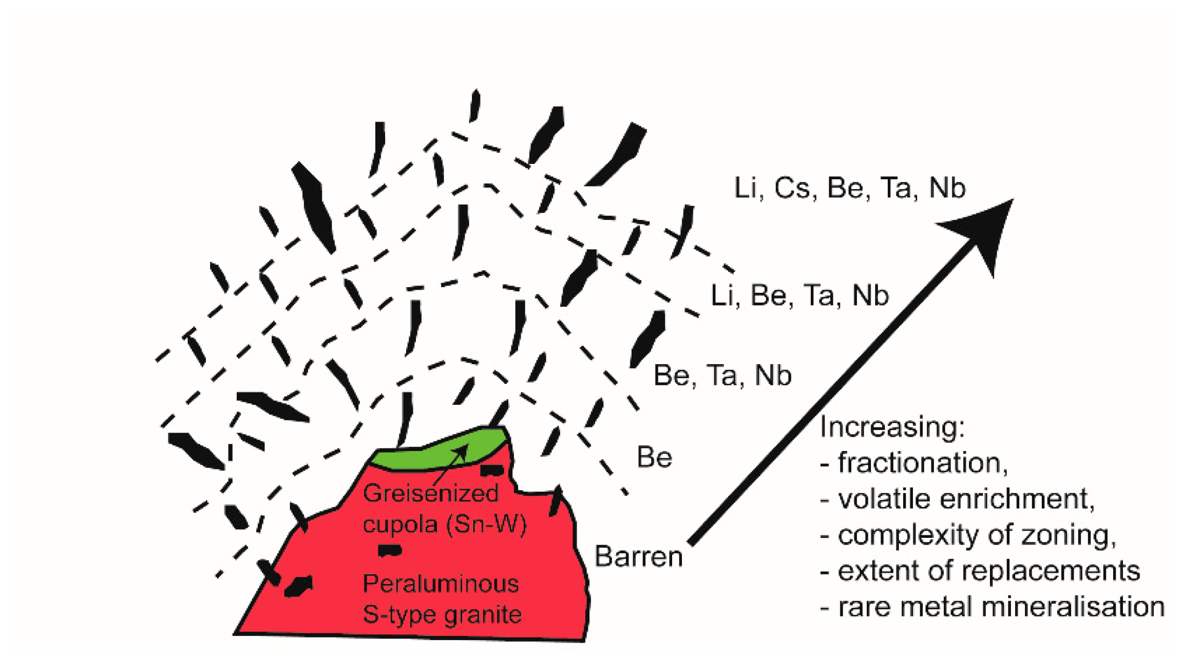 Minerals 09 00499 g002