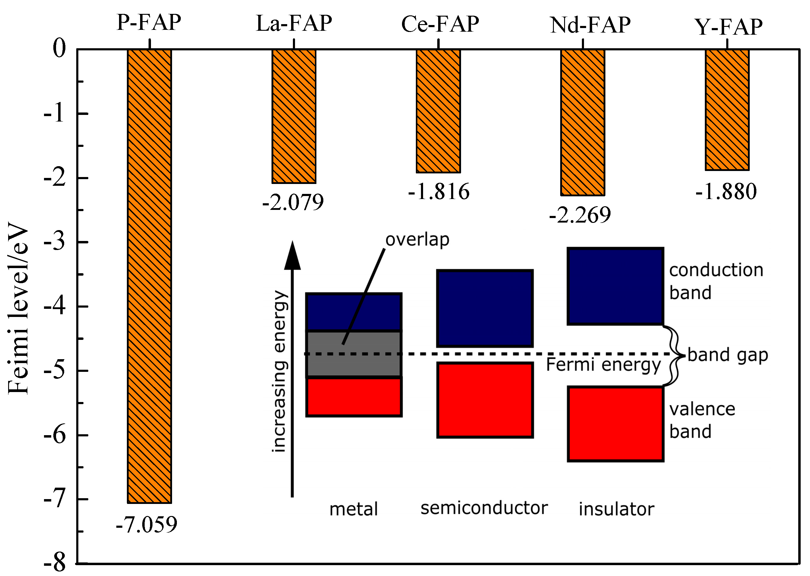 Minerals 09 00500 g004