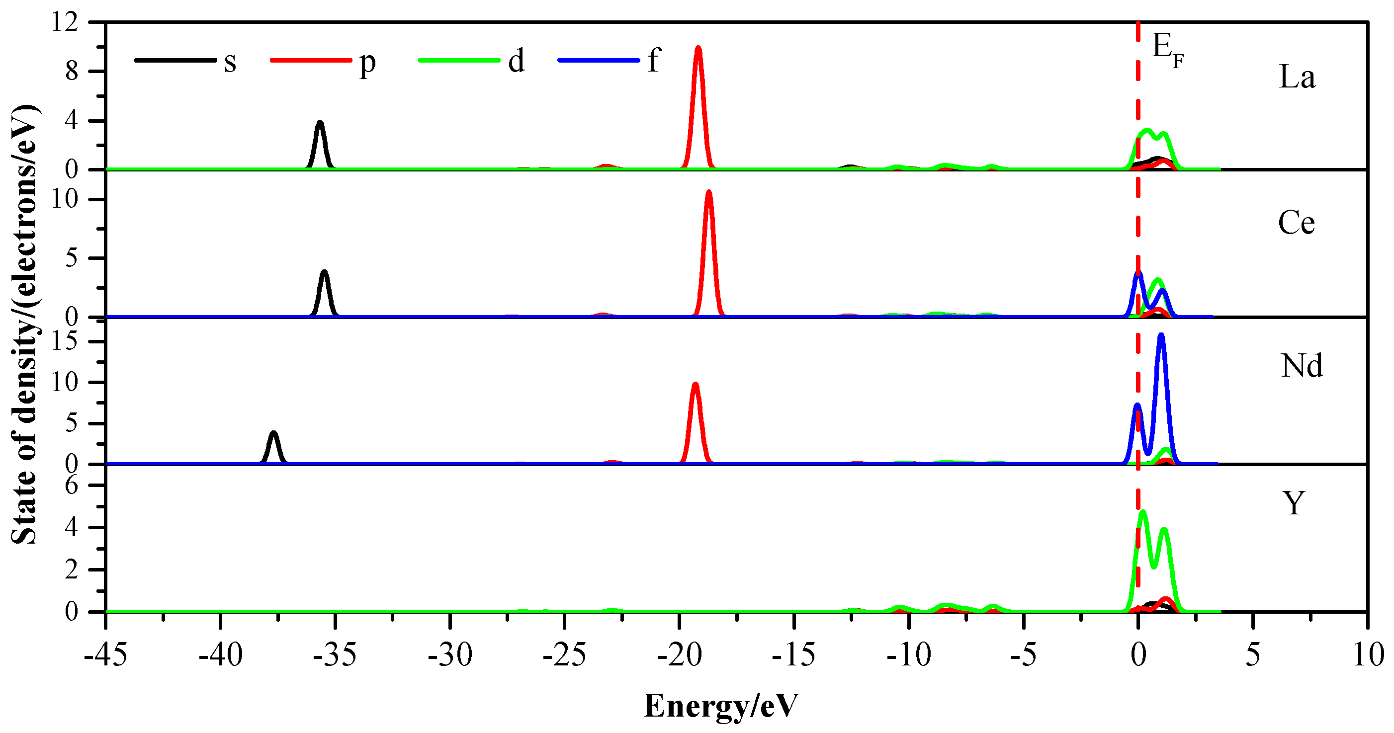 Minerals 09 00500 g006