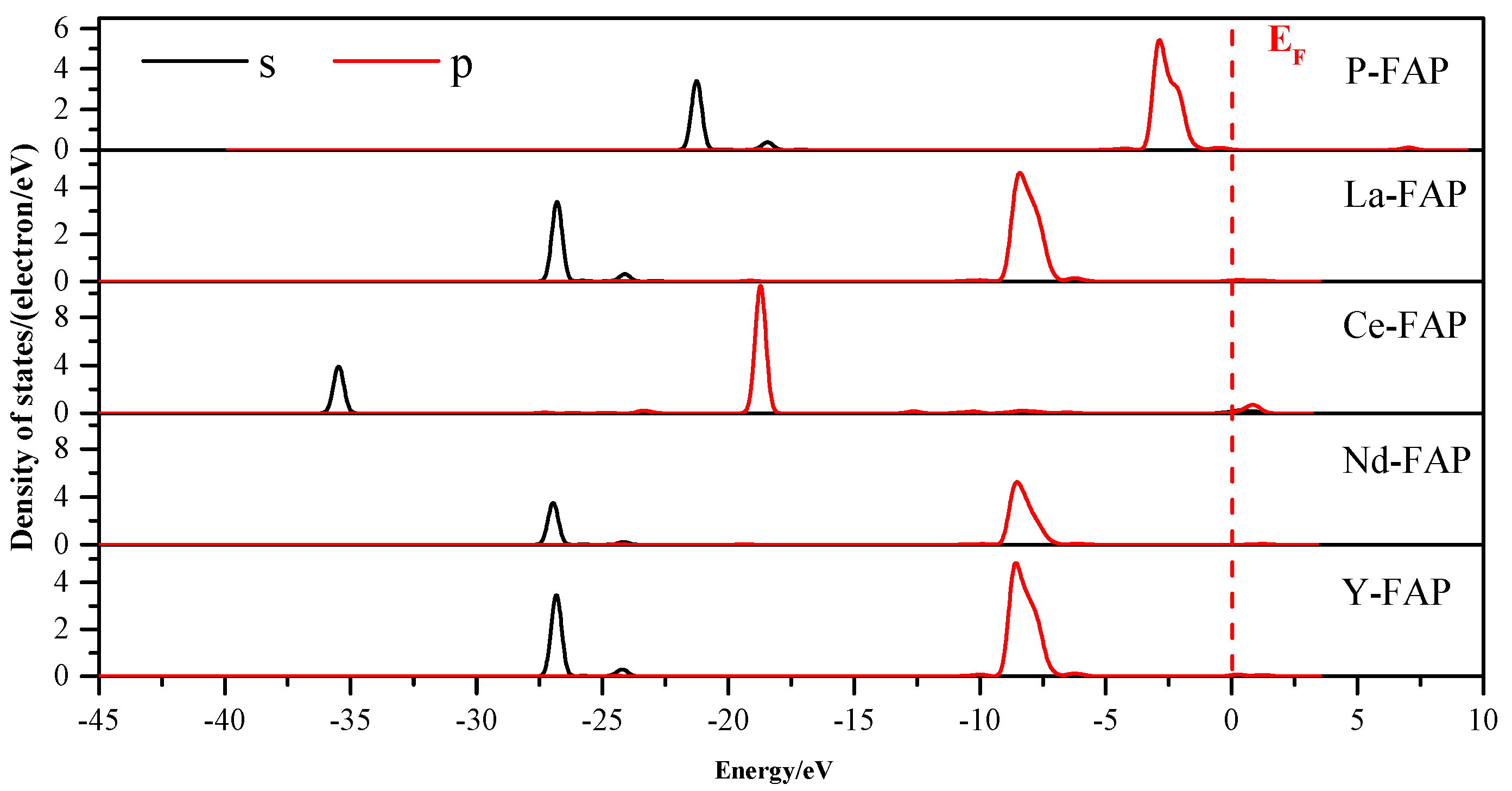 Minerals 09 00500 g008
