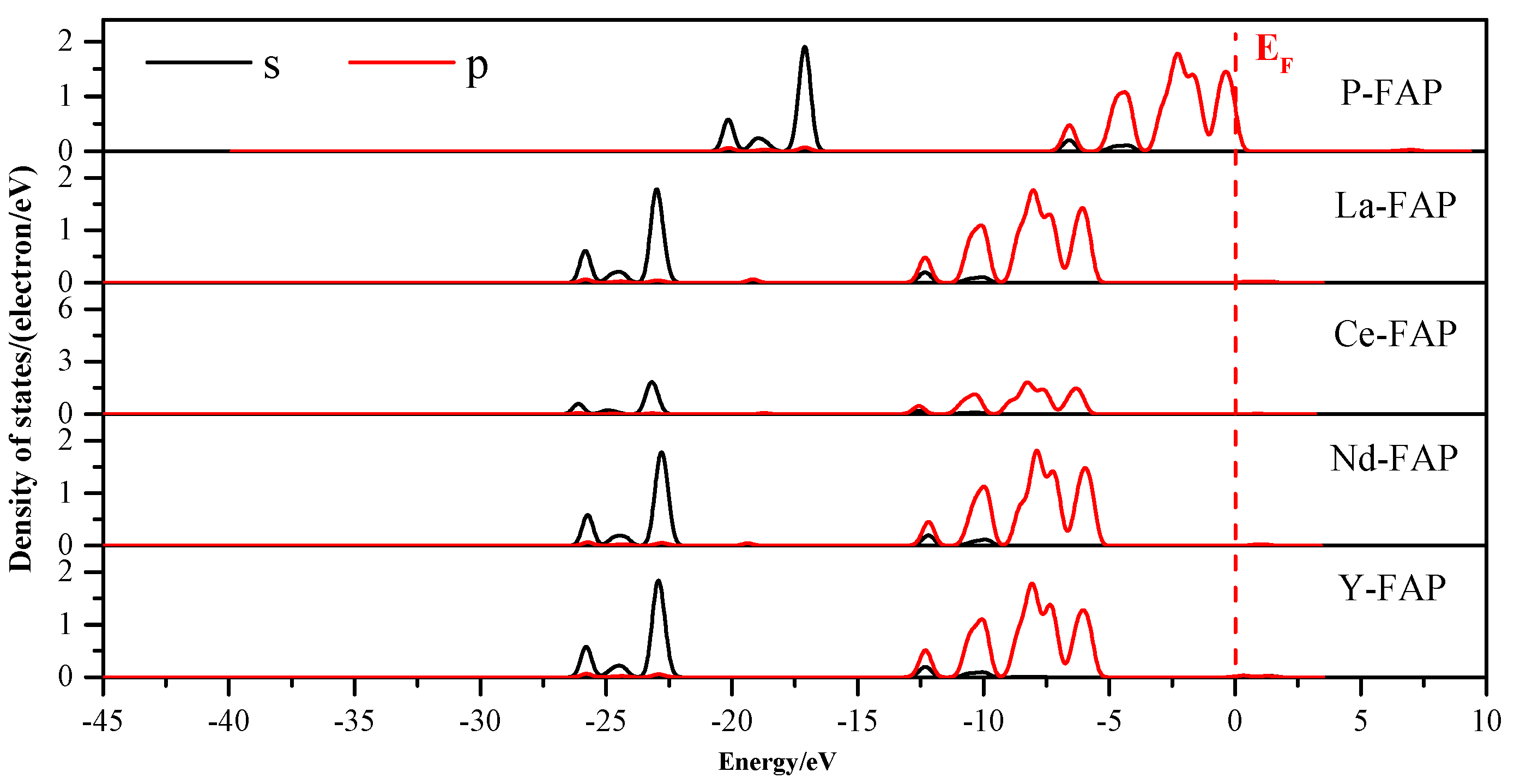 Minerals 09 00500 g009