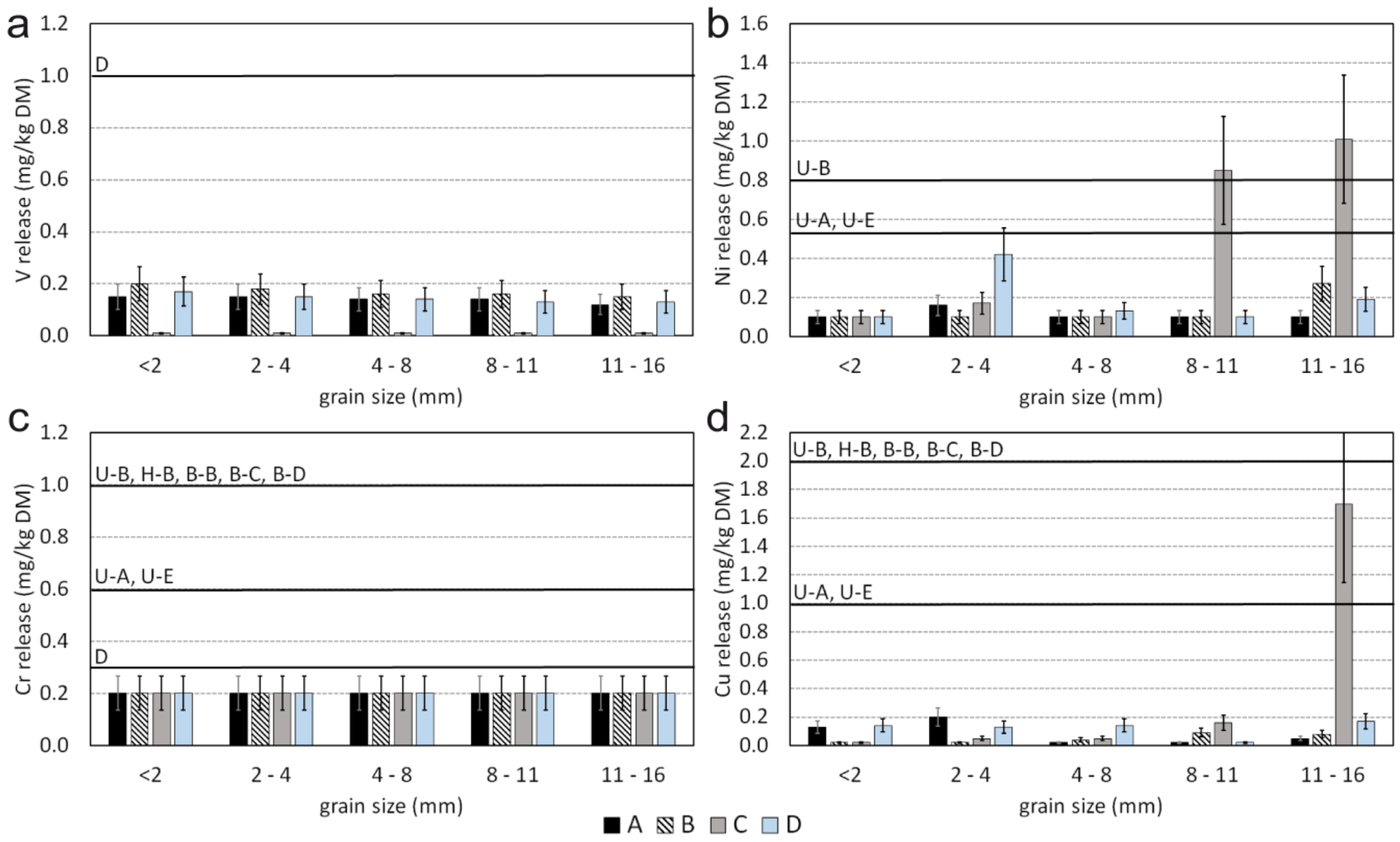 Minerals 09 00501 g006 Minerals 09 00501 g006