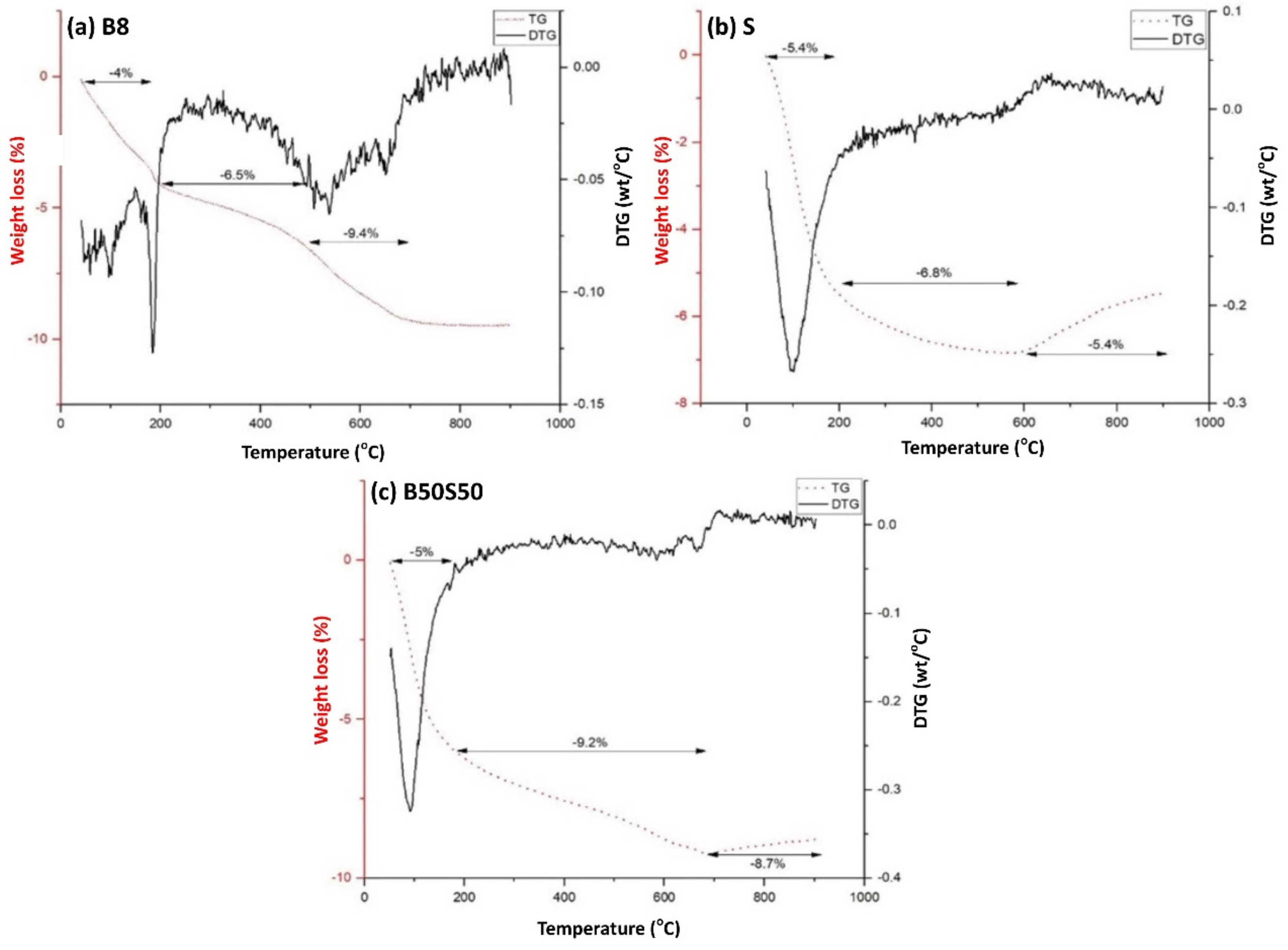 Minerals 09 00551 g008
