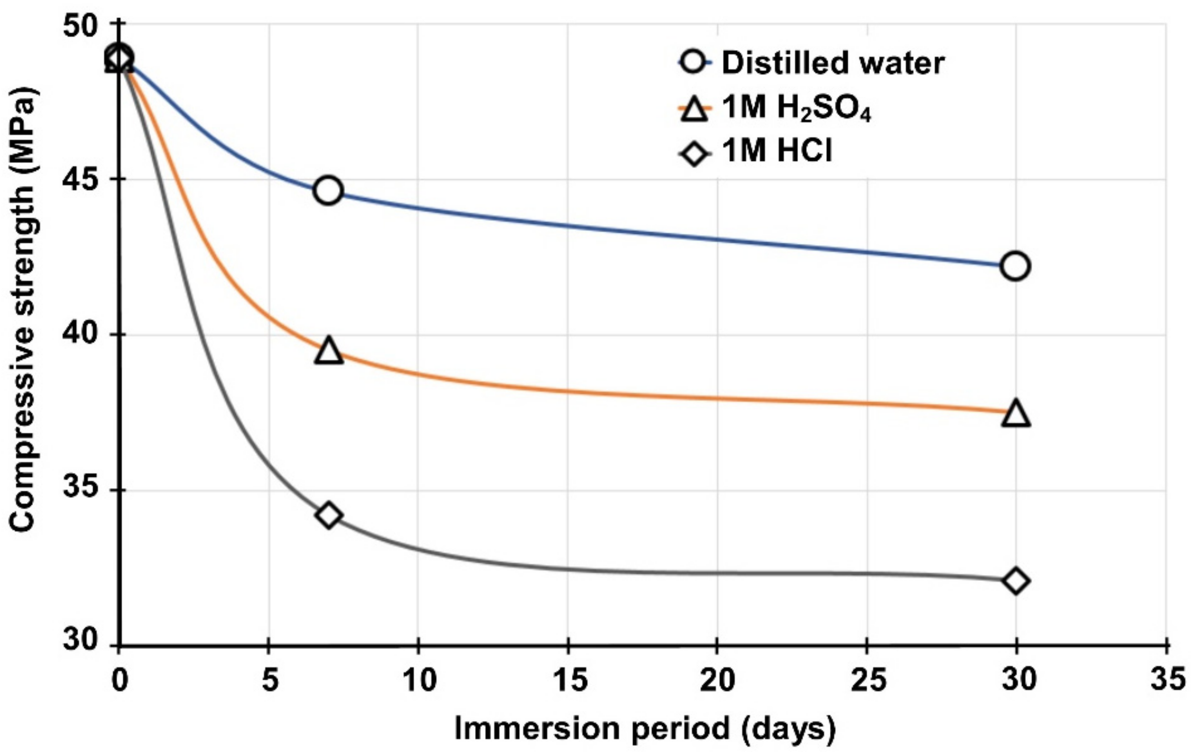 Minerals 09 00551 g009