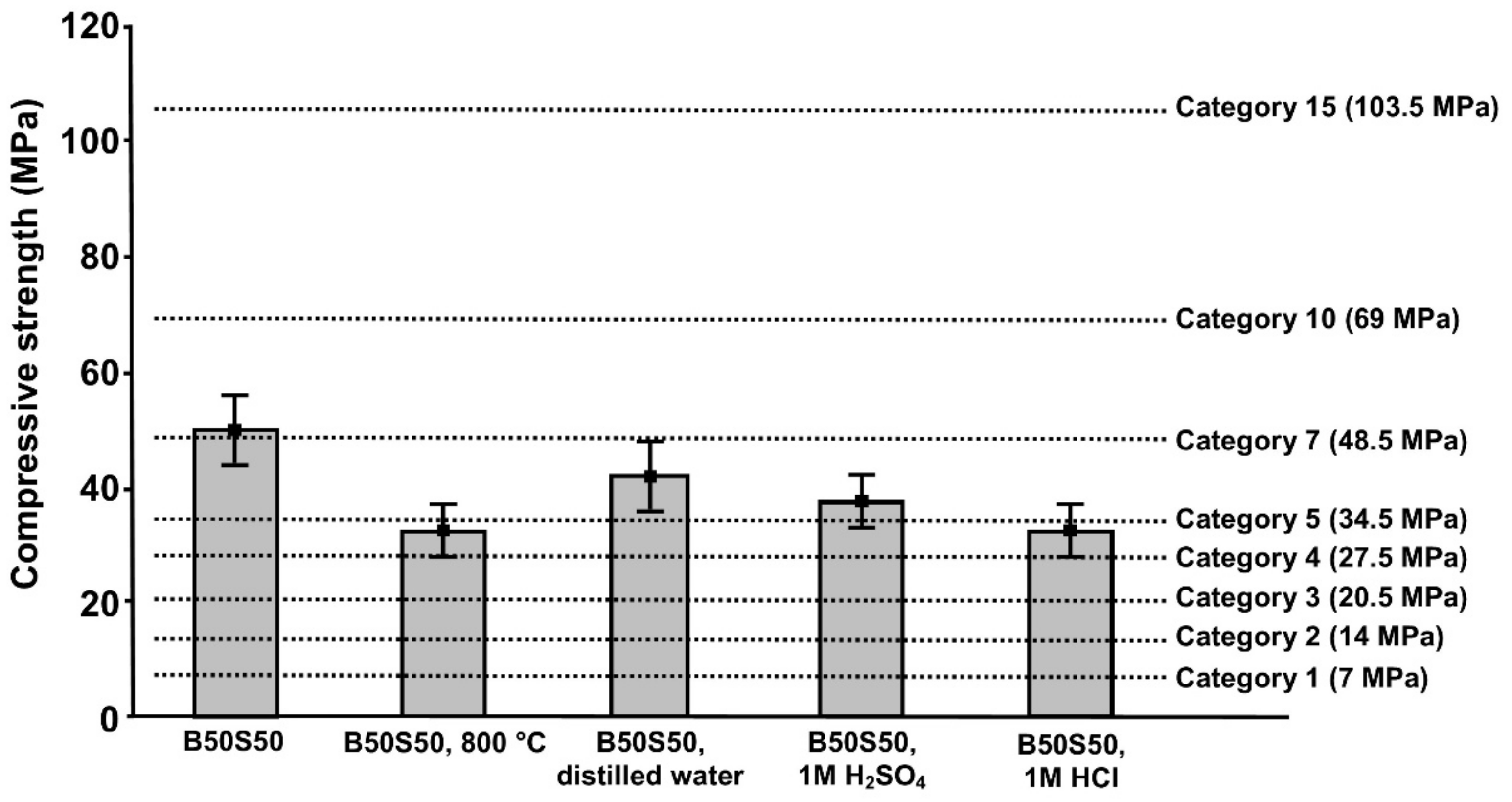 Minerals 09 00551 g010