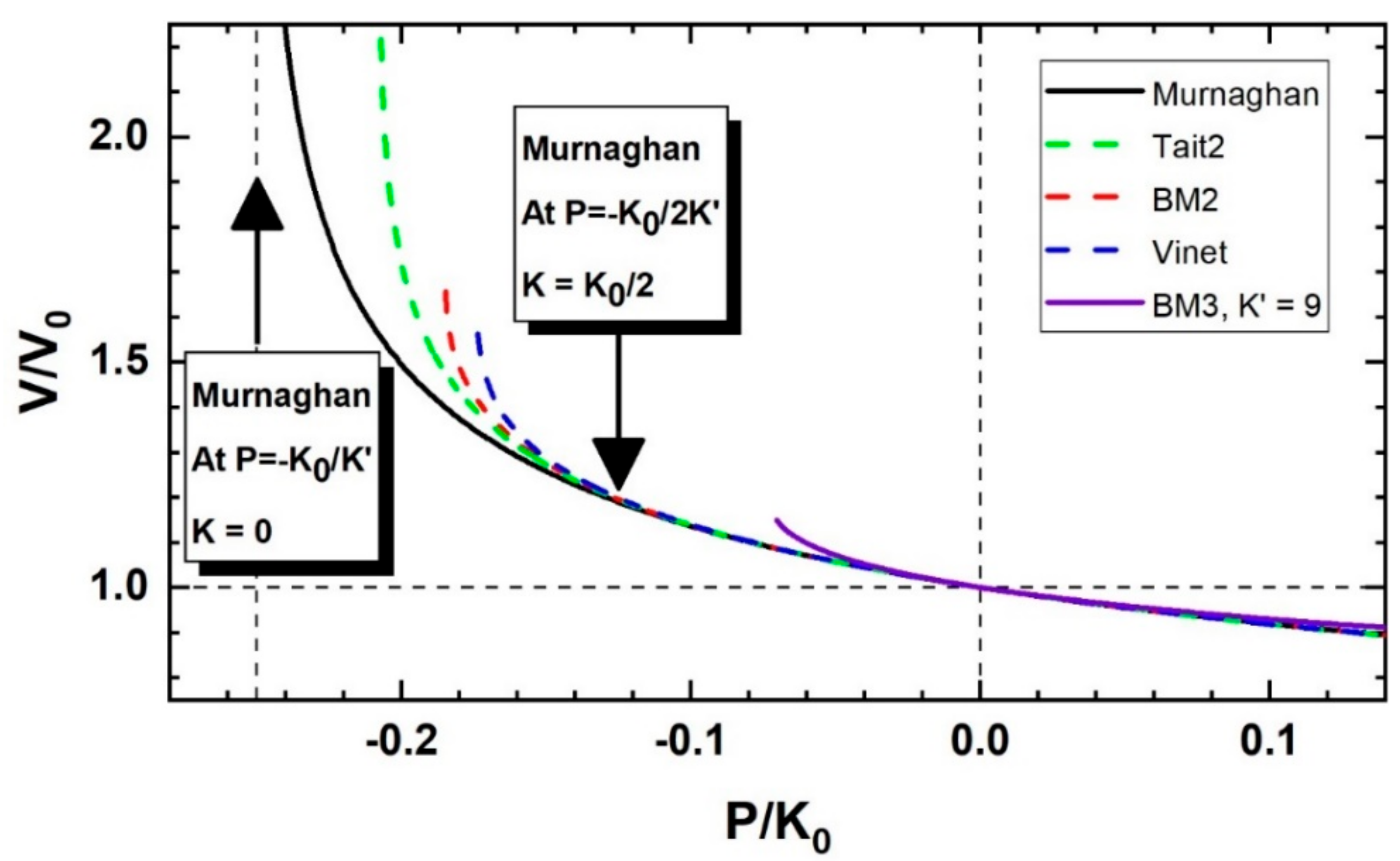 Minerals 09 00562 g002