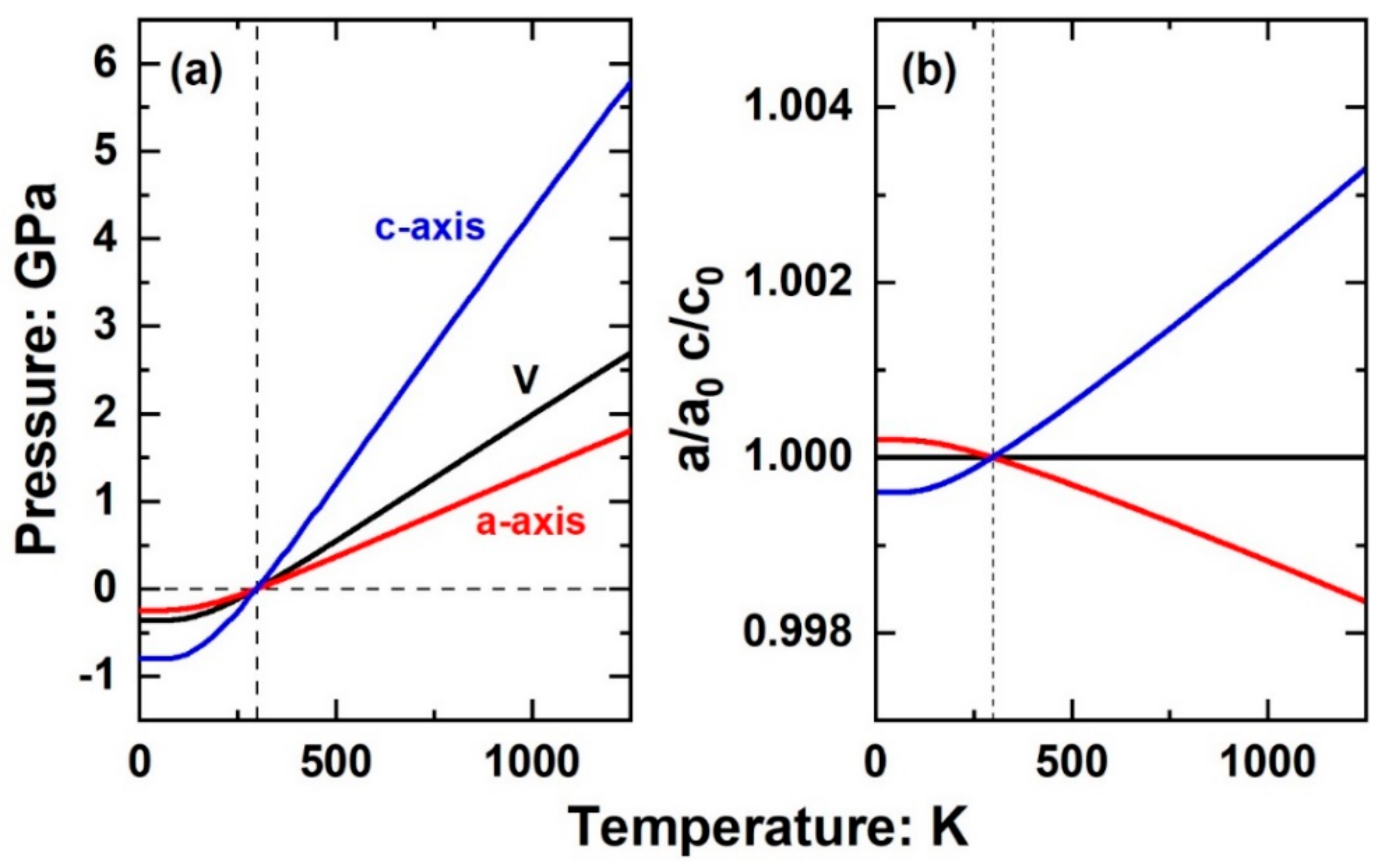 Minerals 09 00562 g004