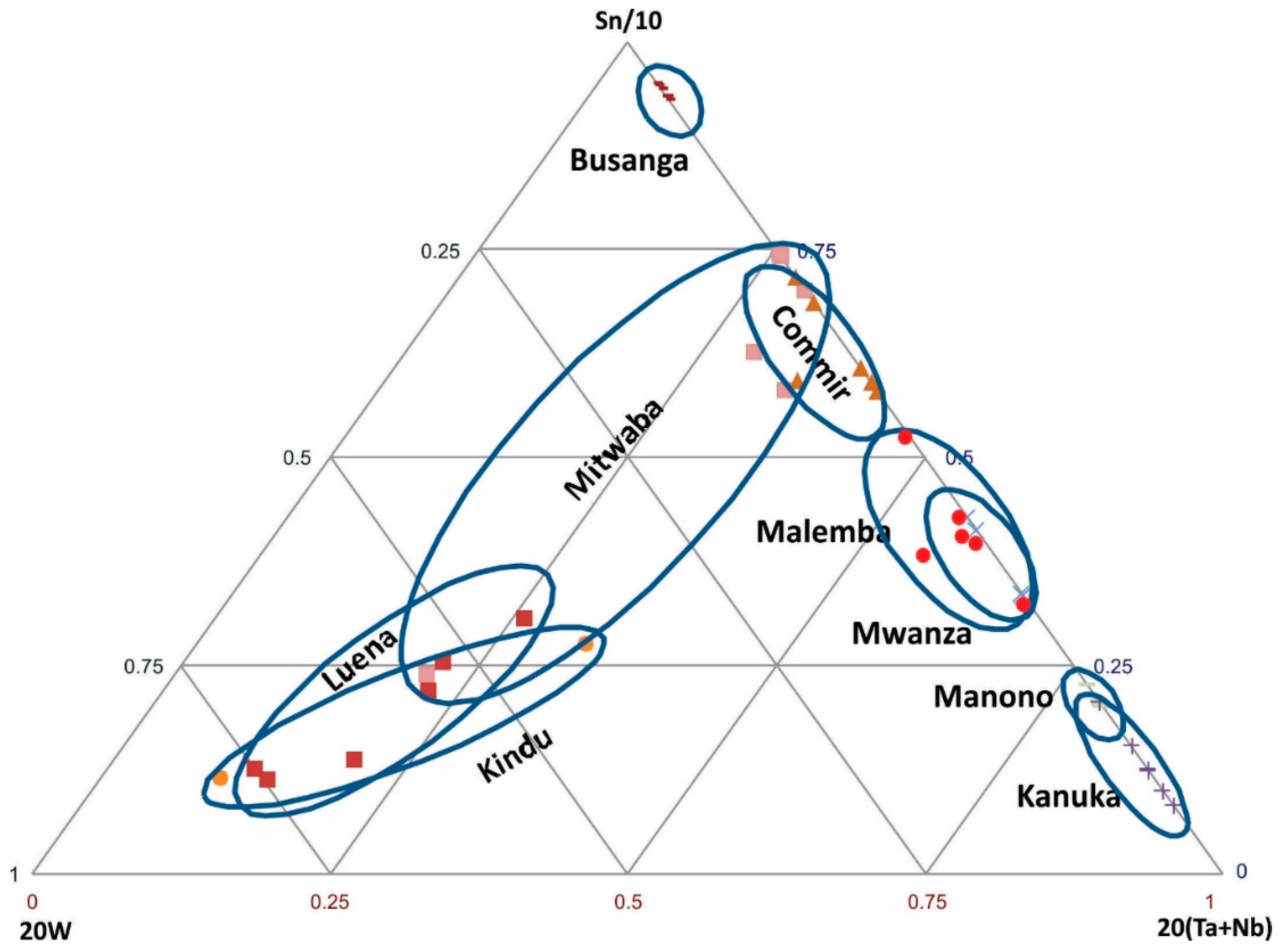 Minerals 09 00564 g004