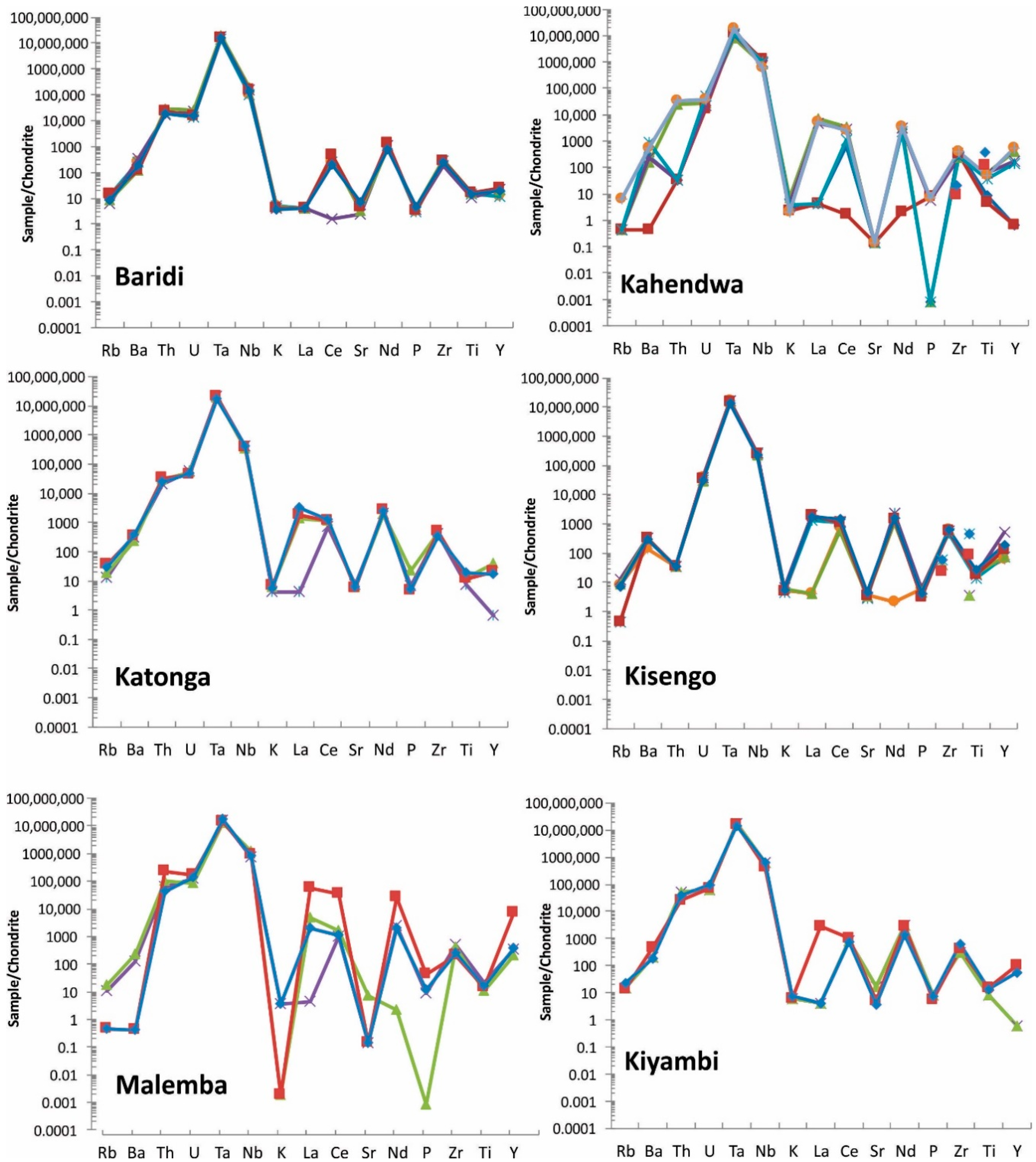 Minerals 09 00564 g010a