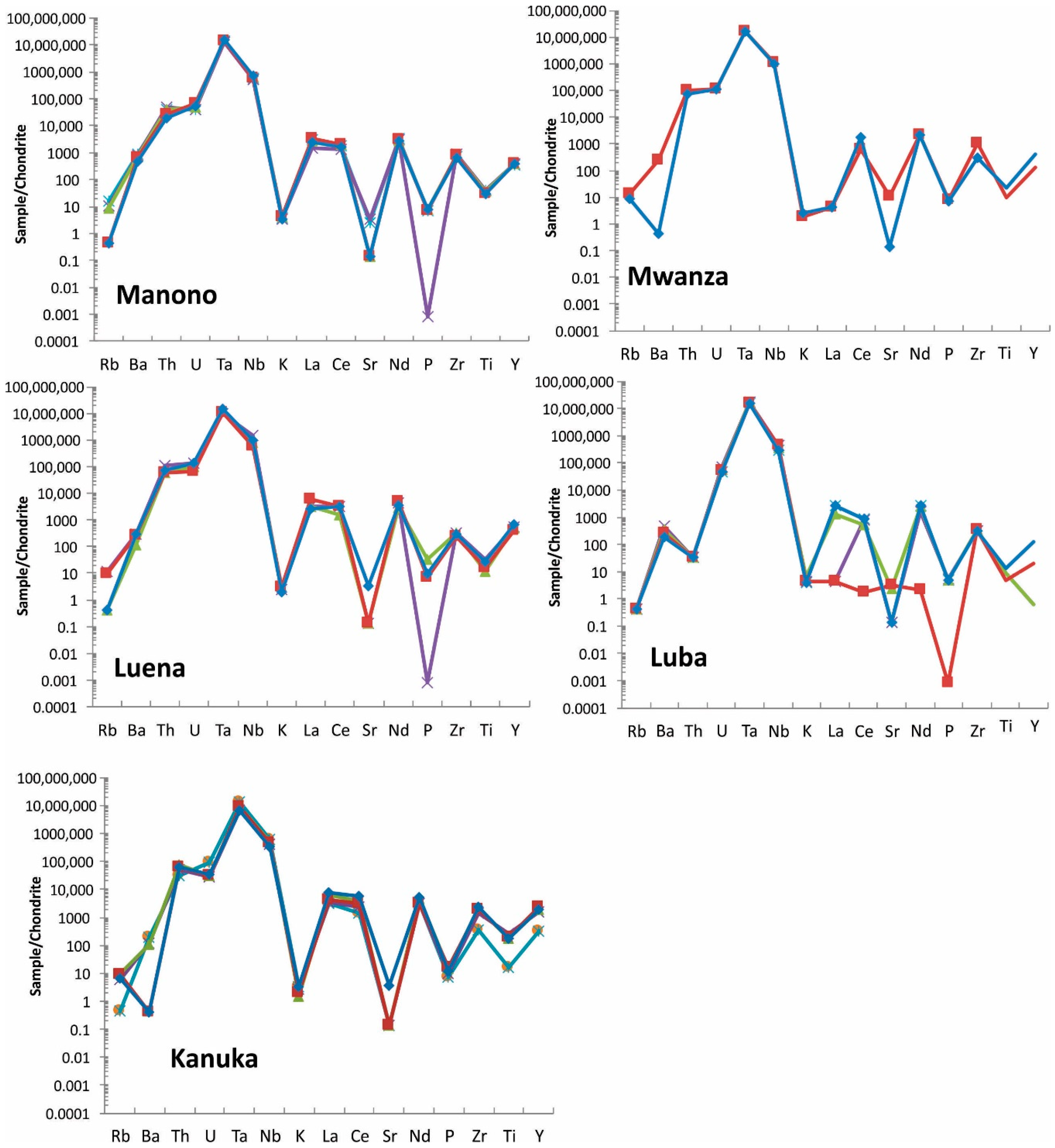 Minerals 09 00564 g010b