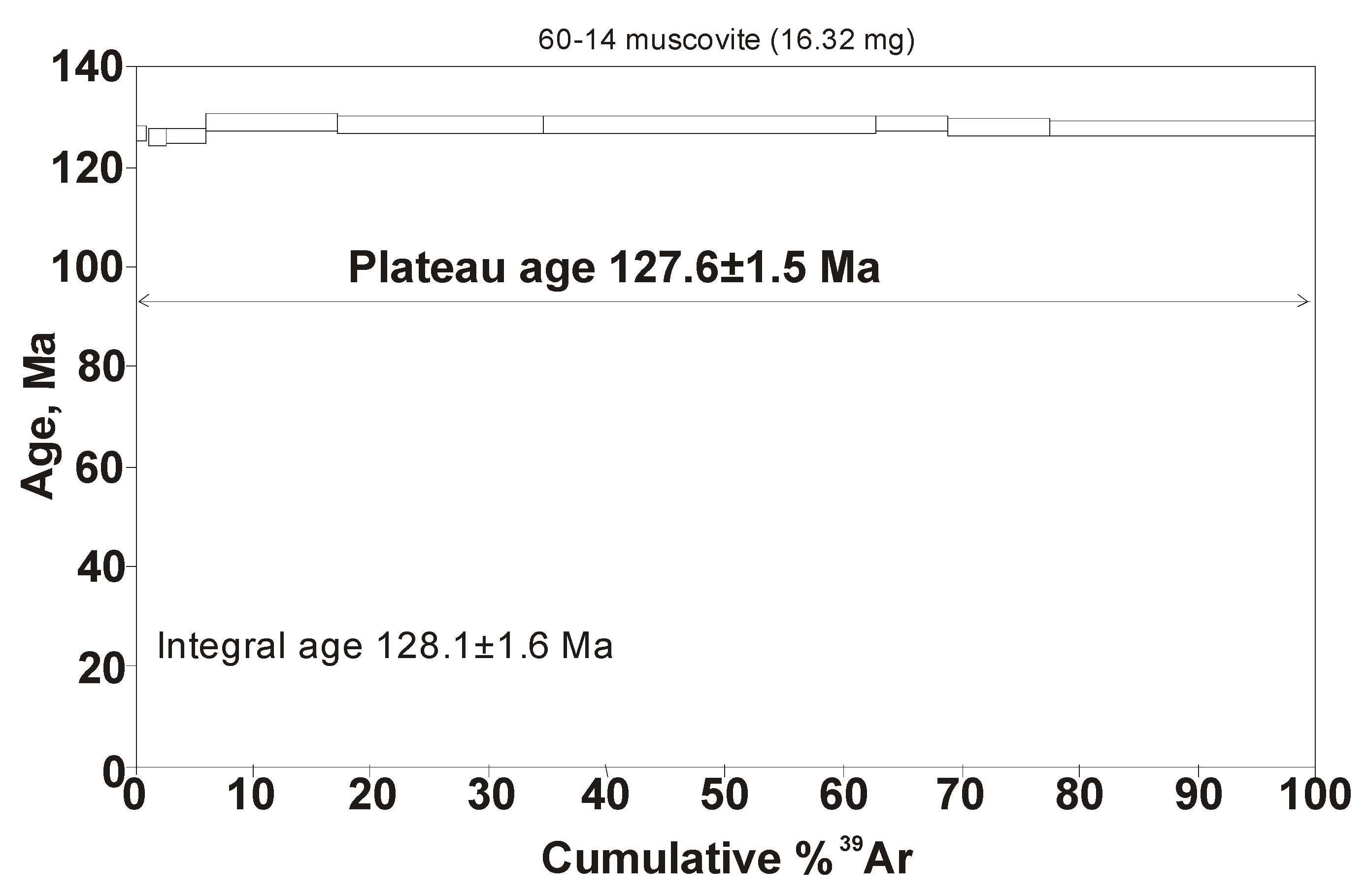 Minerals 09 00572 g004